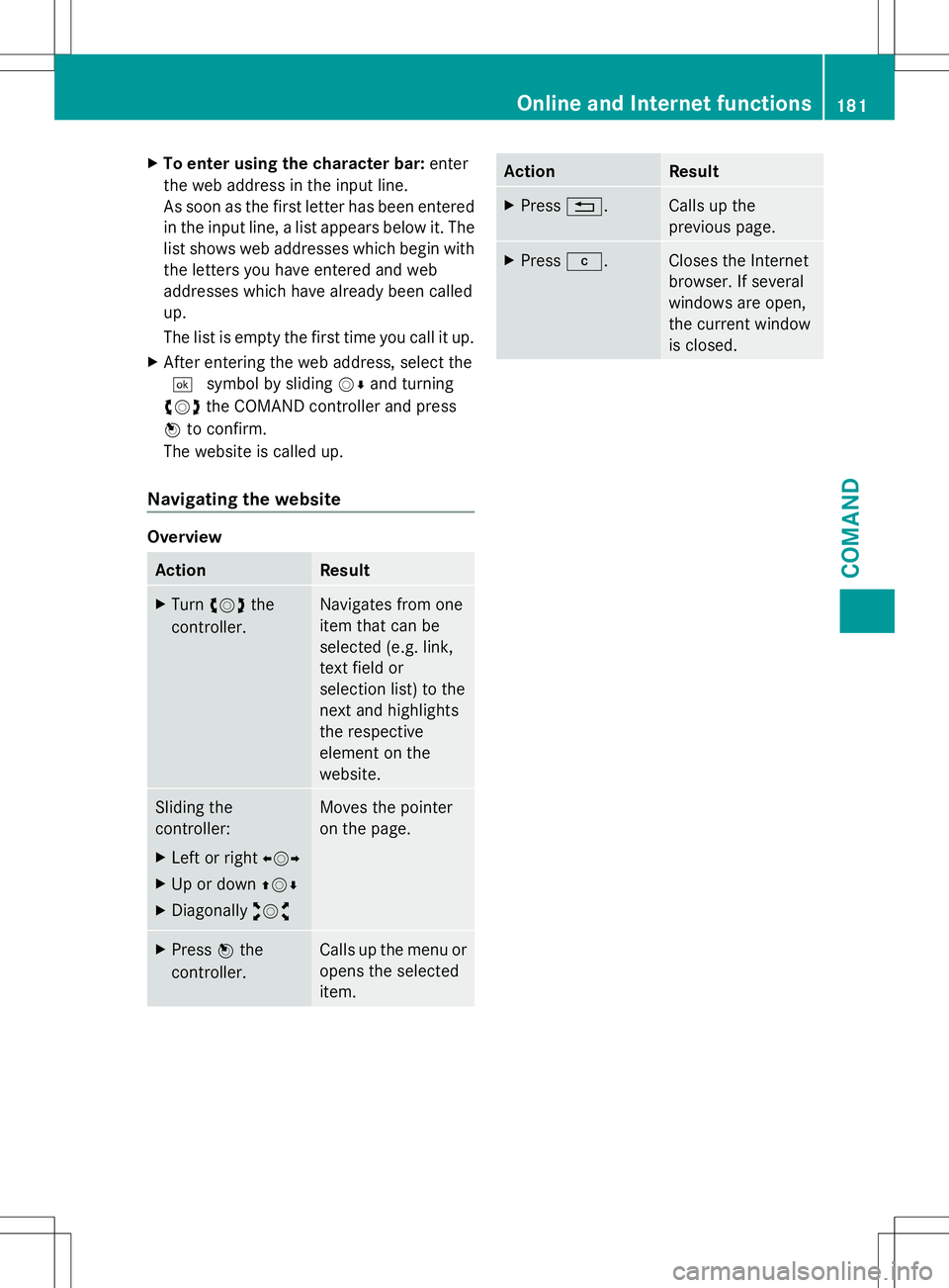 MERCEDES-BENZ G-CLASS SUV 2014 Owners Manual X
To enter using the character bar: enter
the web address in the input line.
As soon as the first letter has been entered
in the input line, a list appears below it. The
list shows web addresses which MERCEDES-BENZ G-CLASS SUV 2014 Owners Manual X
To enter using the character bar: enter
the web address in the input line.
As soon as the first letter has been entered
in the input line, a list appears below it. The
list shows web addresses which