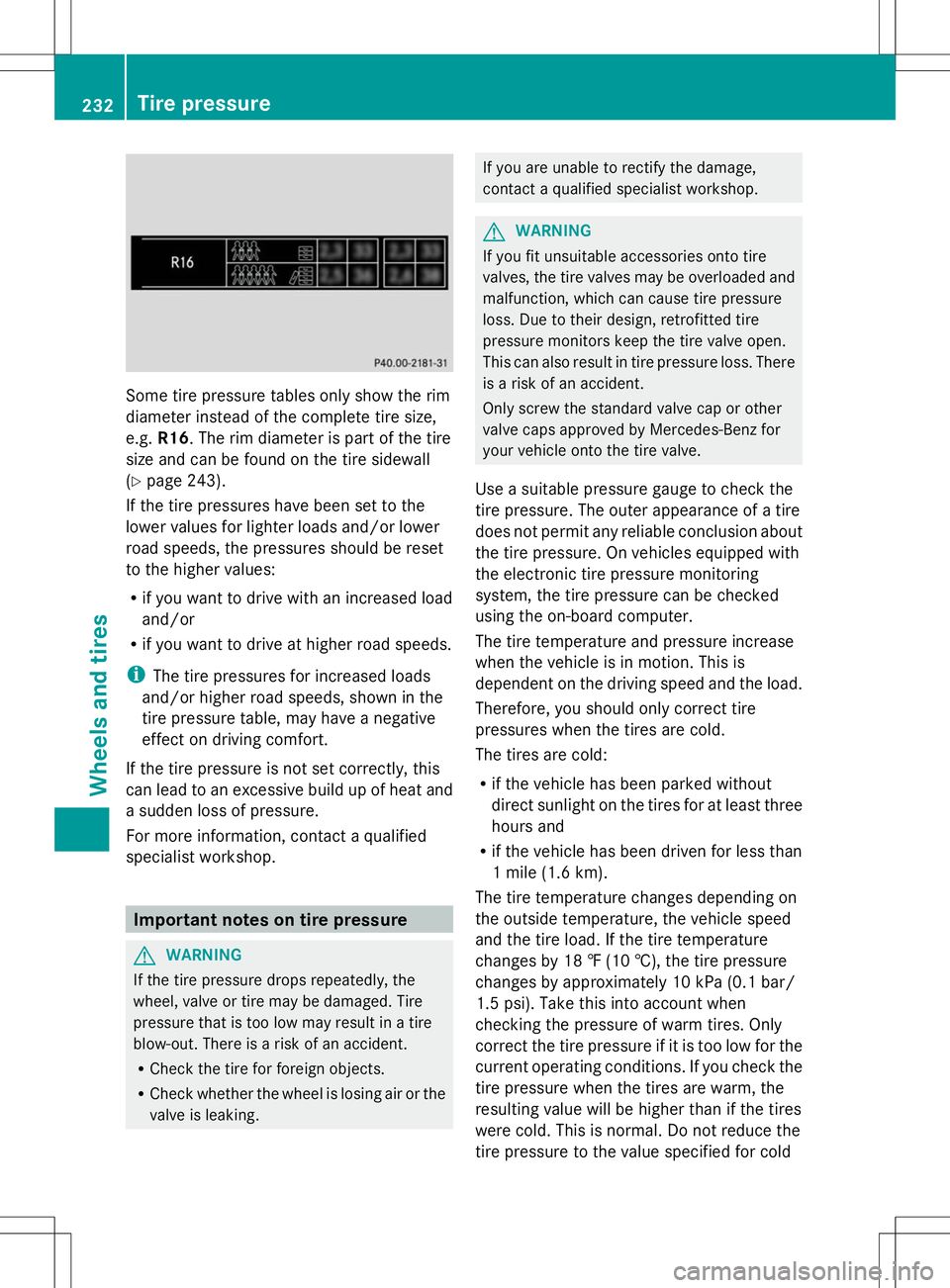 MERCEDES-BENZ G-CLASS SUV 2014 Owners Manual Some tire pressure tables only show the rim
diameter instead of the complete tire size,
e.g. R16 . The rim diameter is part of the tire
size and can be found on the tire sidewall
(Y page 243).
If the MERCEDES-BENZ G-CLASS SUV 2014 Owners Manual Some tire pressure tables only show the rim
diameter instead of the complete tire size,
e.g. R16 . The rim diameter is part of the tire
size and can be found on the tire sidewall
(Y page 243).
If the