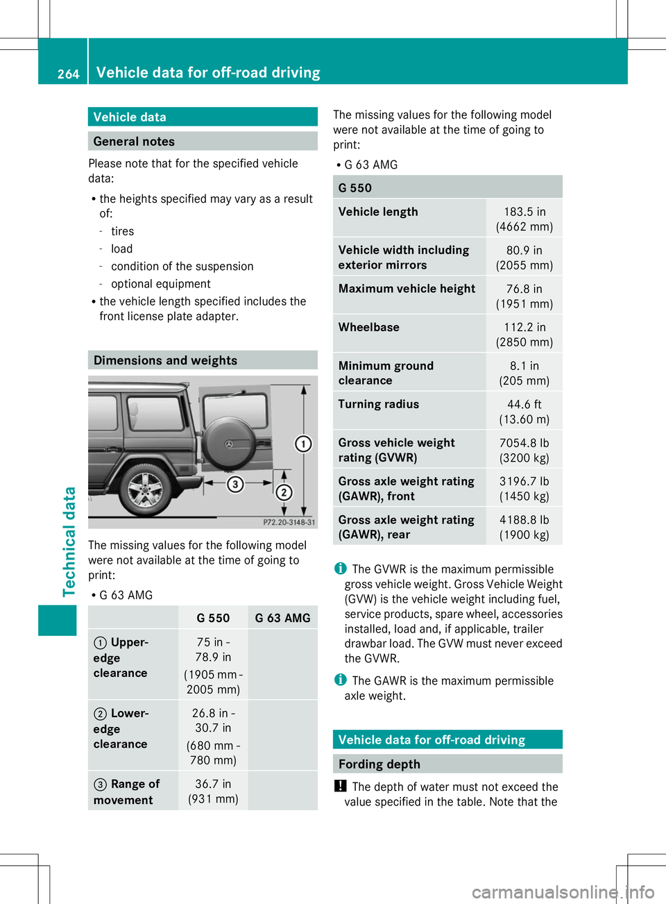 MERCEDES-BENZ G-CLASS SUV 2014 Owners Manual Vehicle data
General notes
Please note that for the specified vehicle
data:
R the heights specified may vary as a result
of:
- tires
- load
- condition of the suspension
- optional equipment
R the veh MERCEDES-BENZ G-CLASS SUV 2014 Owners Manual Vehicle data
General notes
Please note that for the specified vehicle
data:
R the heights specified may vary as a result
of:
- tires
- load
- condition of the suspension
- optional equipment
R the veh