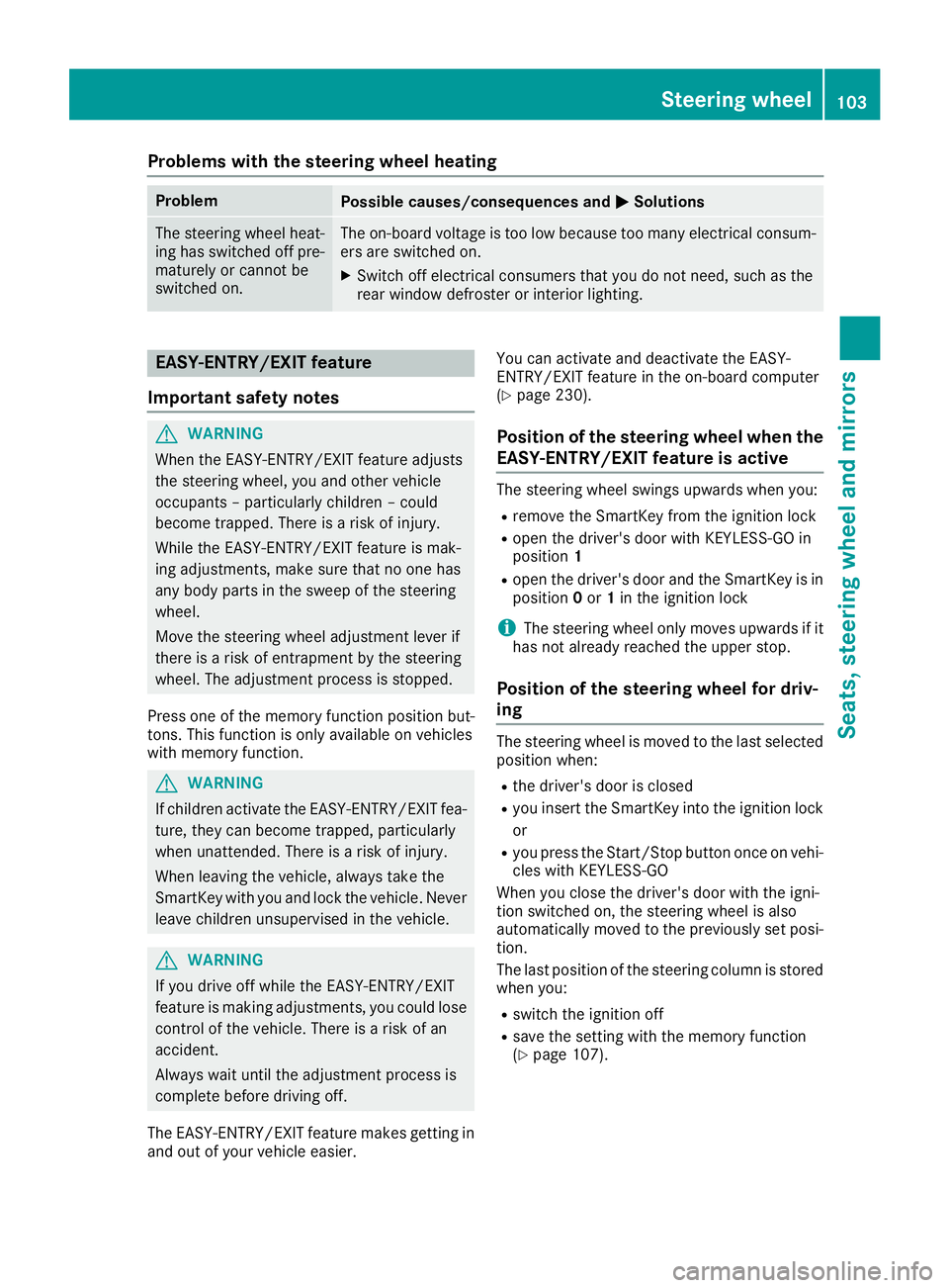 MERCEDES-BENZ GLE-CLASS COUPE 2016 Owners Guide Problems with the steering wheel heating
ProblemPossible causes/consequences andMSolutions
The steering wheel heat-
ing has switched off pre-
maturely or cannot be
switched on.The on-board voltage is  MERCEDES-BENZ GLE-CLASS COUPE 2016 Owners Guide Problems with the steering wheel heating
ProblemPossible causes/consequences andMSolutions
The steering wheel heat-
ing has switched off pre-
maturely or cannot be
switched on.The on-board voltage is