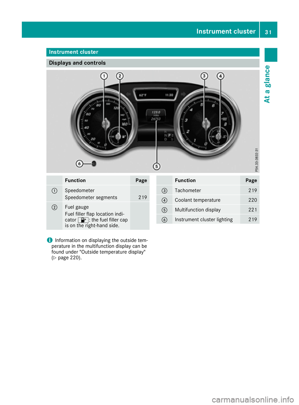MERCEDES-BENZ GLE-CLASS COUPE 2016 Owners Guide Instrument cluster
Displays and controls
FunctionPage
:Speedometer
Speedometer segments219
;Fue lgauge
Fue lfiller flap location indi-
cator 8: thefuel filler cap
is on th eright-hand side .
FunctionP MERCEDES-BENZ GLE-CLASS COUPE 2016 Owners Guide Instrument cluster
Displays and controls
FunctionPage
:Speedometer
Speedometer segments219
;Fue lgauge
Fue lfiller flap location indi-
cator 8: thefuel filler cap
is on th eright-hand side .
FunctionP
