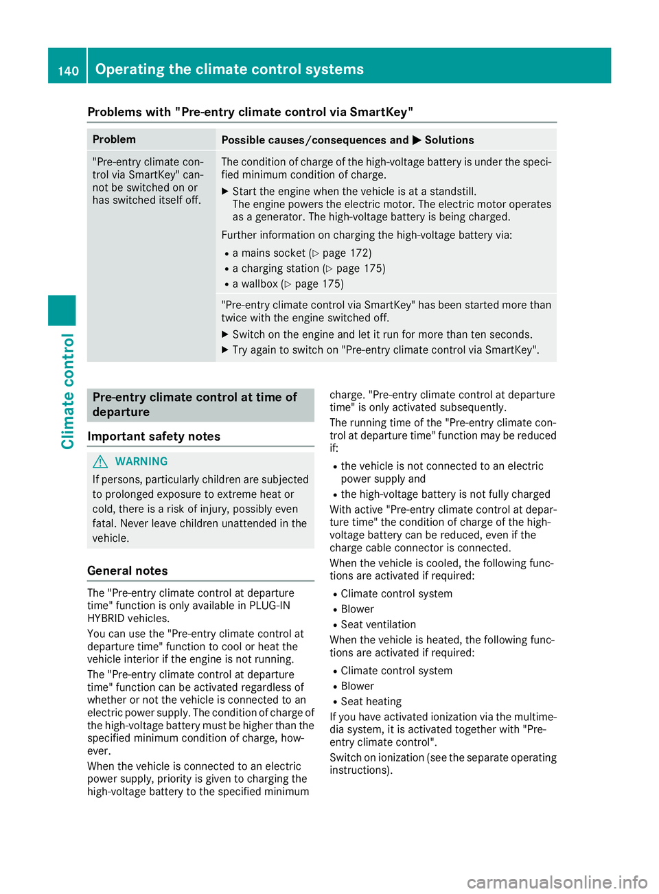 MERCEDES-BENZ GLE-CLASS SUV 2016 Owners Manual Problems with "Pre-entry climate control via SmartKey"
ProblemPossible causes/consequences andMSolutions
"Pre-entry climate con-
trol via SmartKey" can-
not be switched on or
has switc MERCEDES-BENZ GLE-CLASS SUV 2016 Owners Manual Problems with "Pre-entry climate control via SmartKey"
ProblemPossible causes/consequences andMSolutions
"Pre-entry climate con-
trol via SmartKey" can-
not be switched on or
has switc
