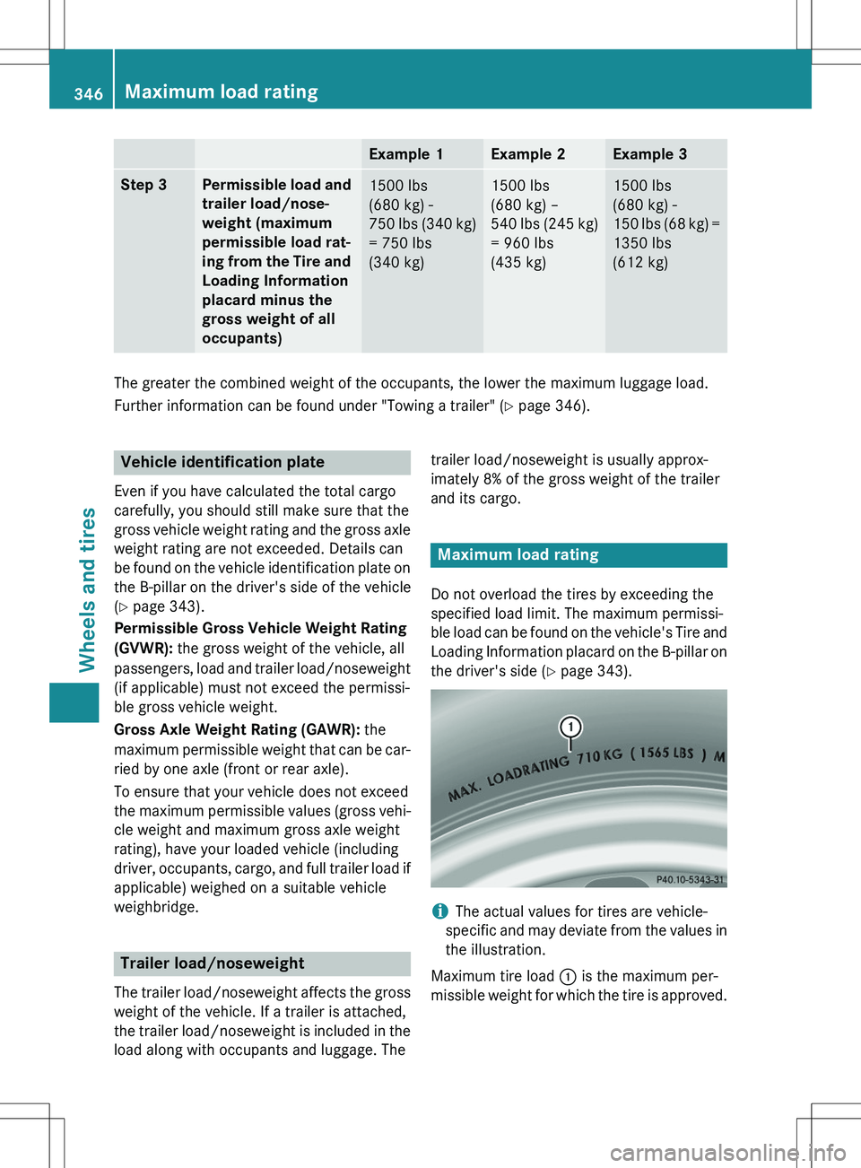 MERCEDES-BENZ GLK-CLASS SUV 2015 Owners Manual Example 1Example 2Example 3
Step 3Permissible load and
trailer load/nose-
weight (maximum
permissible load rat-
ing from the Tire and Loading Information
placard minus the
gross weight of all
o MERCEDES-BENZ GLK-CLASS SUV 2015 Owners Manual Example 1Example 2Example 3
Step 3Permissible load and
trailer load/nose-
weight (maximum
permissible load rat-
ing from the Tire and Loading Information
placard minus the
gross weight of all
o