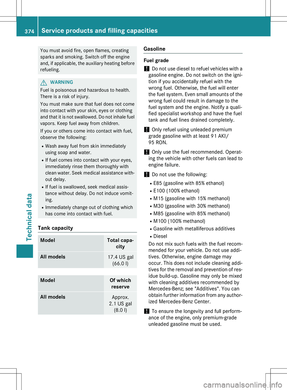 MERCEDES-BENZ GLK-CLASS SUV 2015 Owners Manual You must avoid fire, open flames, creating
sparks and smoking. Switch off the engine
and, if applicable, the auxiliary heating beforerefueling.
GWARNING
Fuel is poisonous and hazardous to health.
Th MERCEDES-BENZ GLK-CLASS SUV 2015 Owners Manual You must avoid fire, open flames, creating
sparks and smoking. Switch off the engine
and, if applicable, the auxiliary heating beforerefueling.
GWARNING
Fuel is poisonous and hazardous to health.
Th