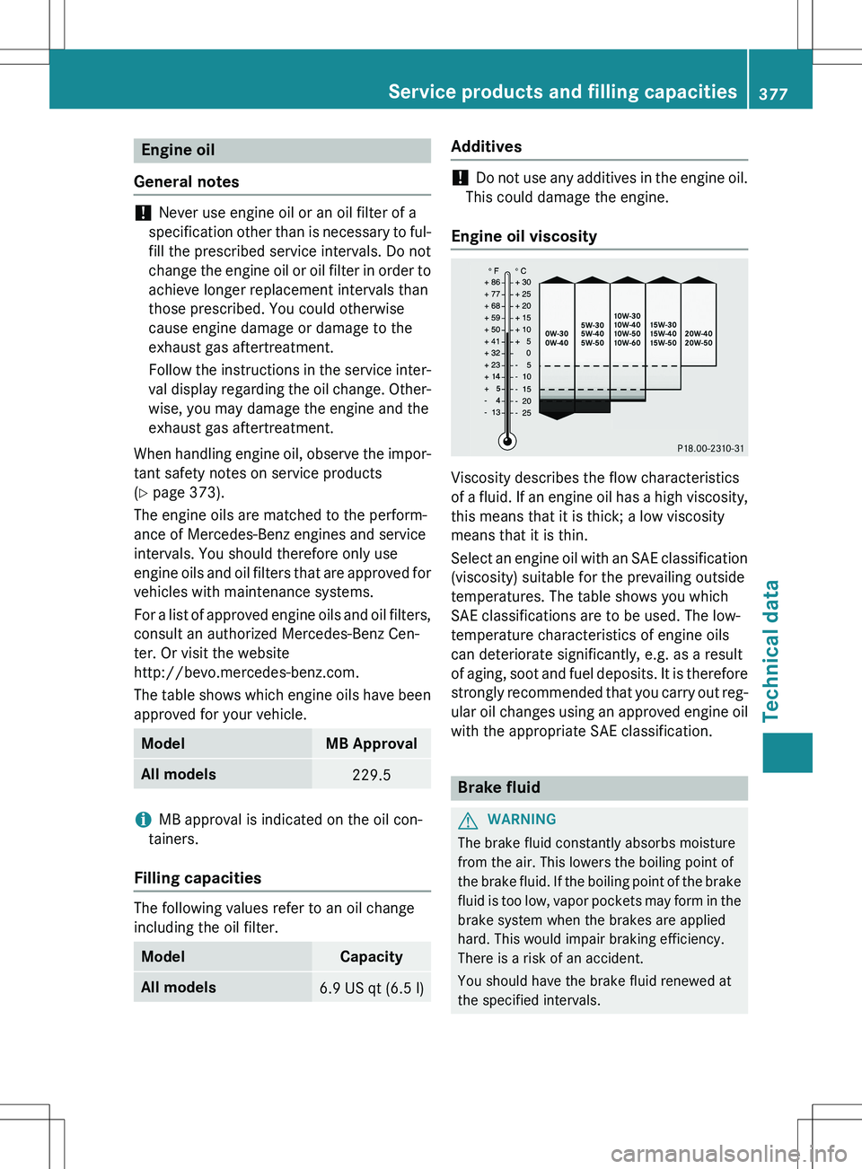 MERCEDES-BENZ GLK-CLASS SUV 2015 Owners Manual Engine oil
General notes
! Never use engine oil or an oil filter of a
specification other than is necessary to ful- fill the prescribed service intervals. Do not
change the engine oil or oil filter i MERCEDES-BENZ GLK-CLASS SUV 2015 Owners Manual Engine oil
General notes
! Never use engine oil or an oil filter of a
specification other than is necessary to ful- fill the prescribed service intervals. Do not
change the engine oil or oil filter i
