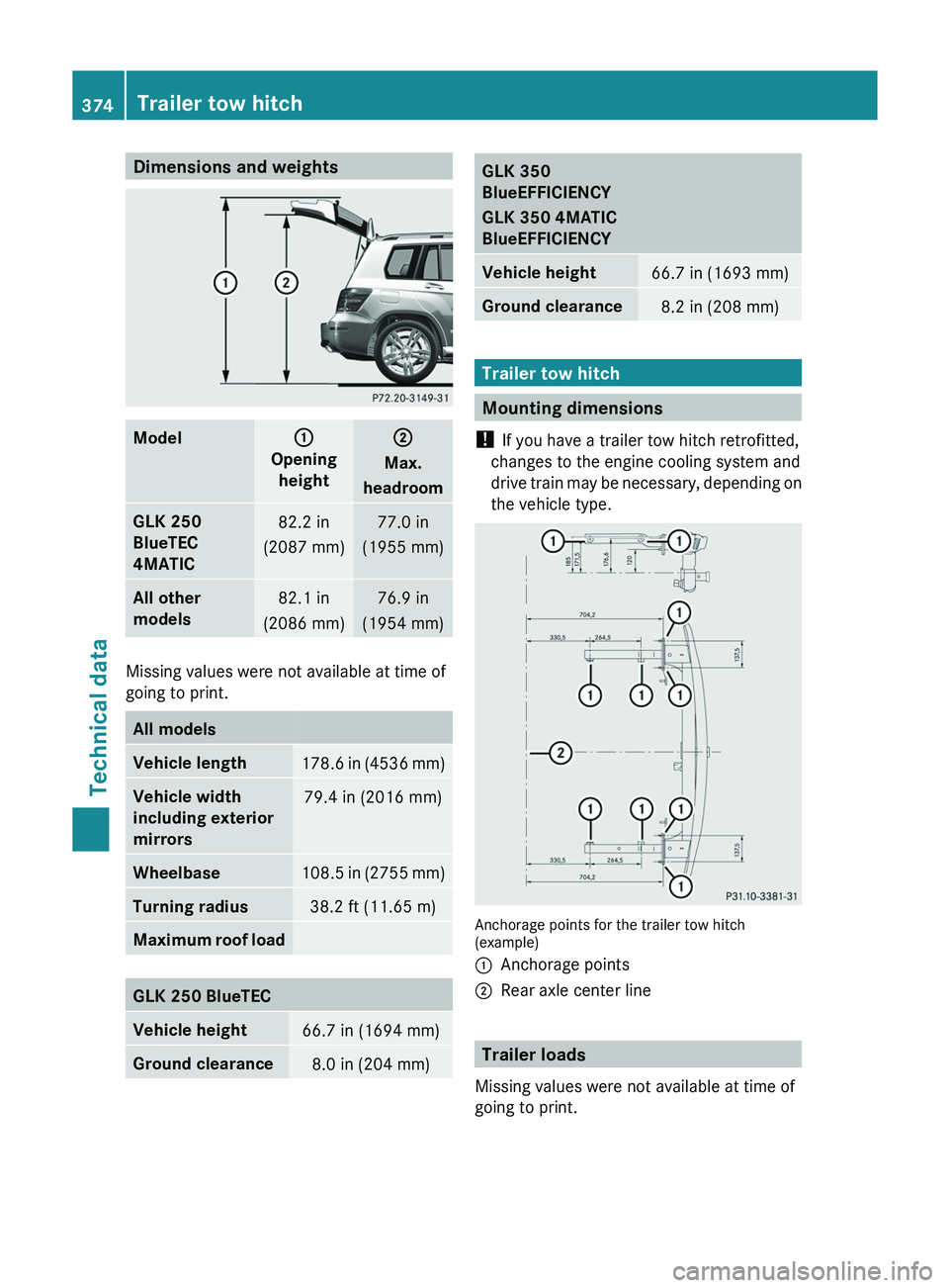 MERCEDES-BENZ GLK-CLASS SUV 2013  Owners Manual Dimensions and weights
Model 0043
Opening height 0044
Max.
headroom GLK 250 
BlueTEC 
4MATIC
82.2 in
(2087 mm) 77.0 in
(1955 mm) All other 
models
82.1 in
(2086 mm) 76.9 in
(1954 mm) Missing values we