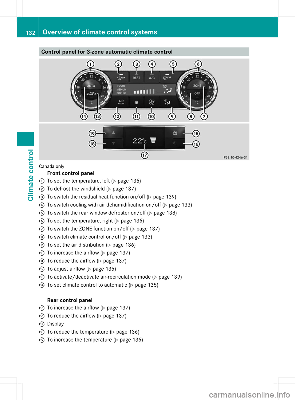 MERCEDES-BENZ GLK-CLASS SUV 2014  Owners Manual Control panel for 3-zone automatic climate control
Canada only
Front control panel
: To set the temperature, left (Y page 136)
; To defrost the windshield (Y page 137)
= To switch the residual heat fu