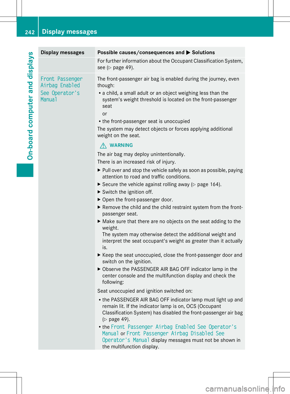 MERCEDES-BENZ GLK-CLASS SUV 2014  Owners Manual Display messages Possible causes/consequences and
M
MSolutions For further information about the Occupant Classification System,
see (Y
page 49). Front Passenger Front Passenger
Airbag Enabled Airbag 