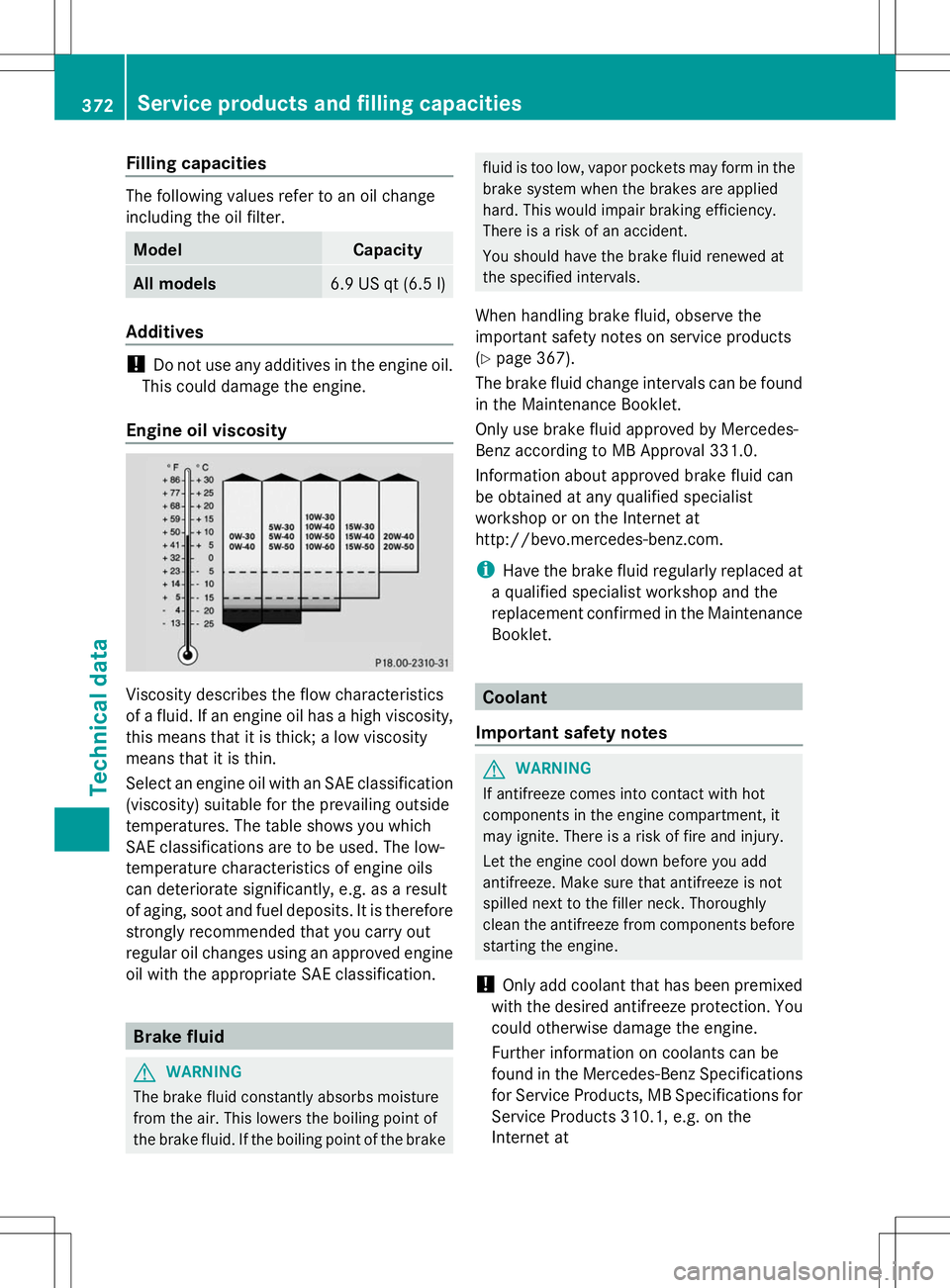 MERCEDES-BENZ GLK-CLASS SUV 2014 Owners Manual Filling capacities
The following values refer to an oil change
including the oil filter.
Model Capacity
All models
6.9 US qt
(6.5 l) Additives
!
Do not use any additives in the engine oil.
This could MERCEDES-BENZ GLK-CLASS SUV 2014 Owners Manual Filling capacities
The following values refer to an oil change
including the oil filter.
Model Capacity
All models
6.9 US qt
(6.5 l) Additives
!
Do not use any additives in the engine oil.
This could