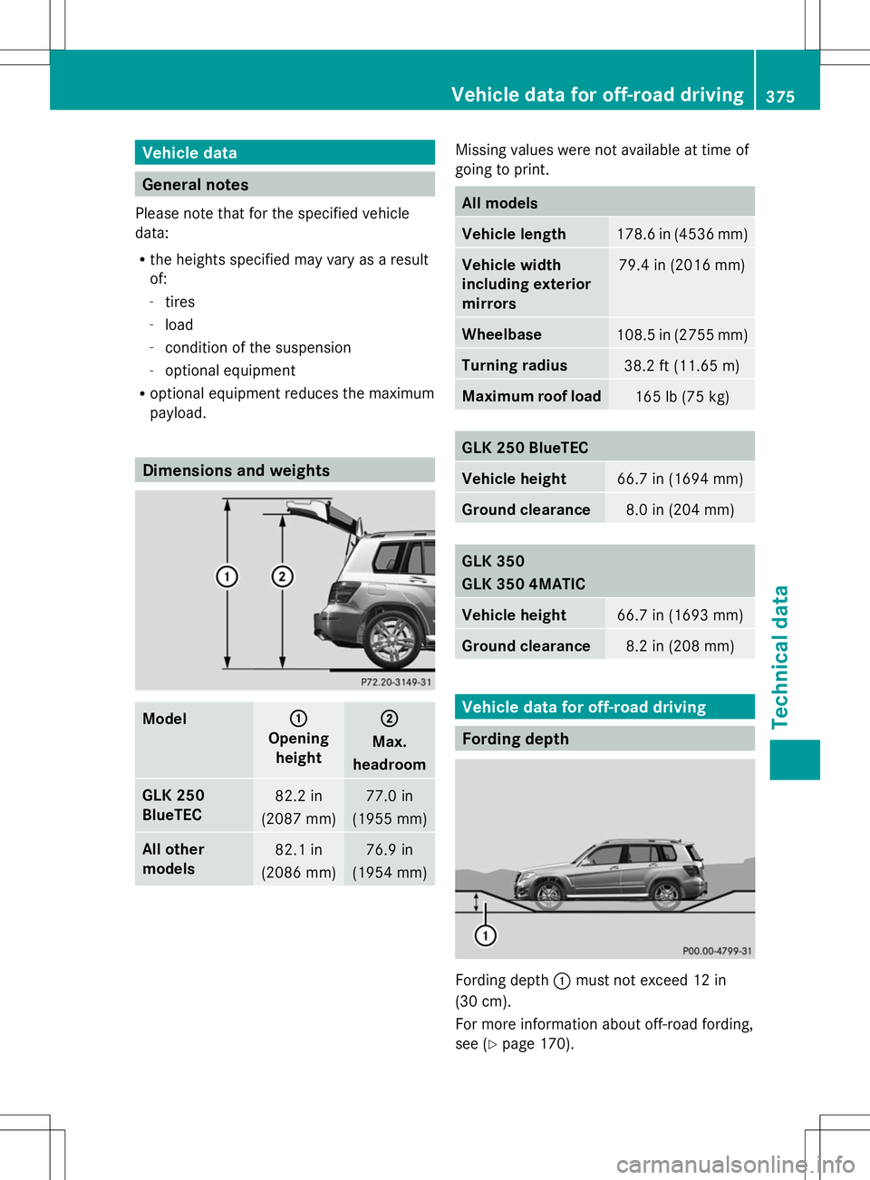 MERCEDES-BENZ GLK-CLASS SUV 2014 Owners Manual Vehicle data
General notes
Please note that for the specified vehicle
data:
R the heights specified may vary as a result
of:
- tires
- load
- condition of the suspension
- optional equipment
R optiona MERCEDES-BENZ GLK-CLASS SUV 2014 Owners Manual Vehicle data
General notes
Please note that for the specified vehicle
data:
R the heights specified may vary as a result
of:
- tires
- load
- condition of the suspension
- optional equipment
R optiona