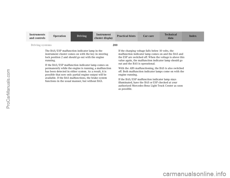 MERCEDES-BENZ M-CLASS 2000  Owners Manual 200 Driving systems
Te ch n ica l
data Instruments 
and controlsOperationDrivingInstrument 
cluster displayPractical hints Car care Index
The BAS / ESP malfunction indicator lamp in the 
instrument cl