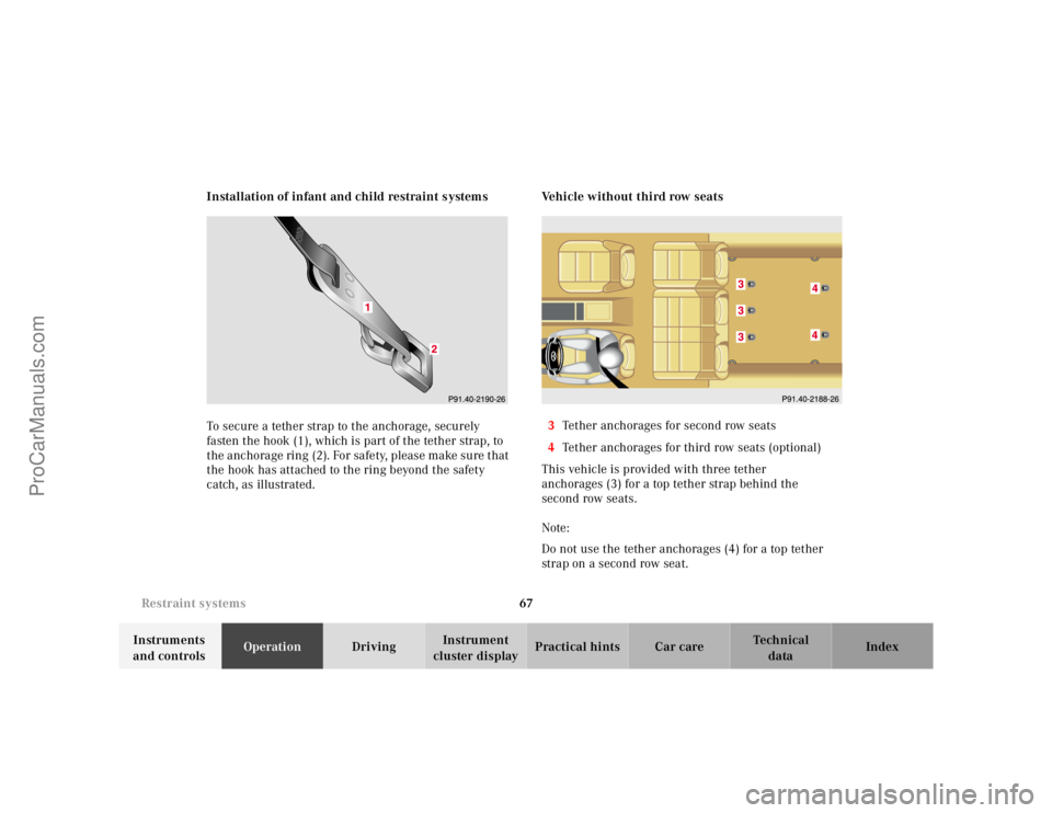 MERCEDES-BENZ M-CLASS 2000 Repair Manual 67 Restraint systems
Te ch n ica l
data Instruments 
and controlsOperationDrivingInstrument 
cluster displayPractical hints Car care Index Installation of infant and child restraint systems
To secure 