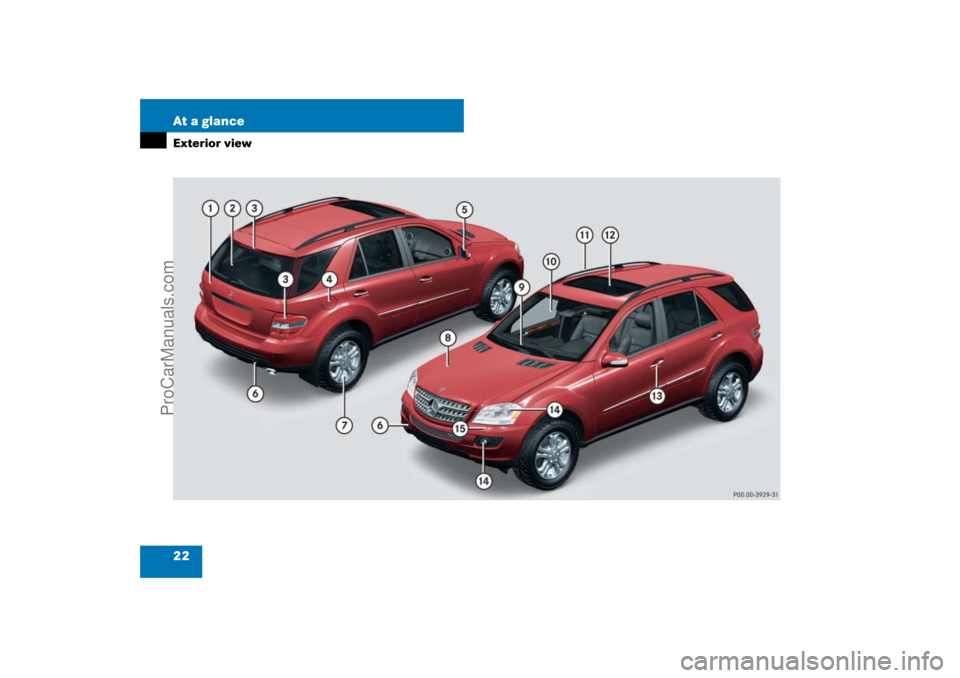 MERCEDES-BENZ M-CLASS 2007 Owners Manual 22 At a glanceExterior view
ProCarManuals.com 