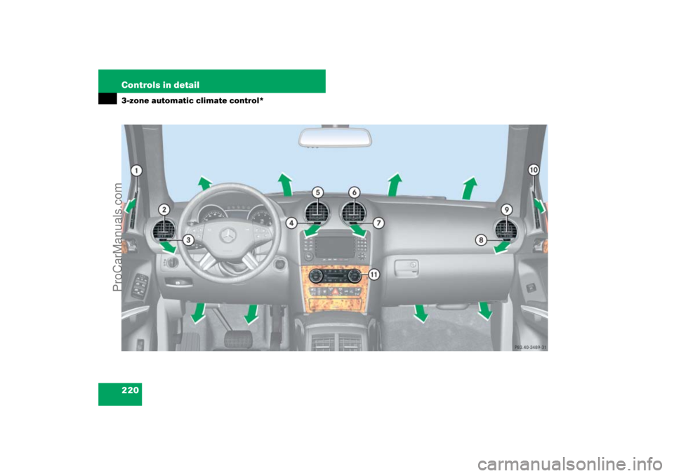 MERCEDES-BENZ M-CLASS 2007  Owners Manual 220 Controls in detail3-zone automatic climate control*
ProCarManuals.com 