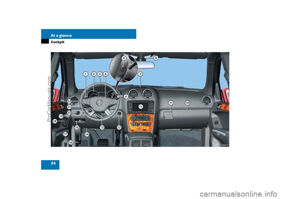 MERCEDES-BENZ M-CLASS 2007 Owners Manual 24 At a glanceCockpit
ProCarManuals.com 