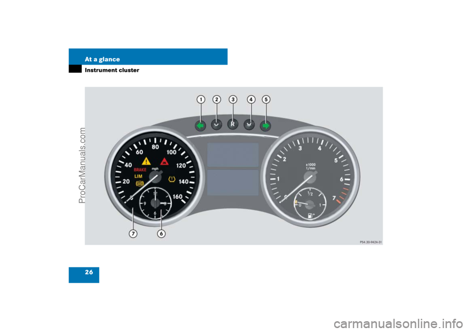MERCEDES-BENZ M-CLASS 2007 Owners Manual 26 At a glanceInstrument cluster
ProCarManuals.com 