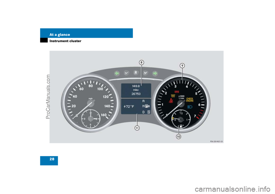 MERCEDES-BENZ M-CLASS 2007 Owners Manual 28 At a glanceInstrument cluster
ProCarManuals.com 