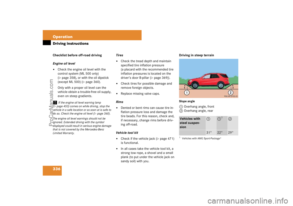 MERCEDES-BENZ M-CLASS 2007  Owners Manual 336 OperationDriving instructionsChecklist before off-road driving
Engine oil level
Check the engine oil level with the 
control system (ML 500 only) 
(page 358), or with the oil dipstick 
(except M