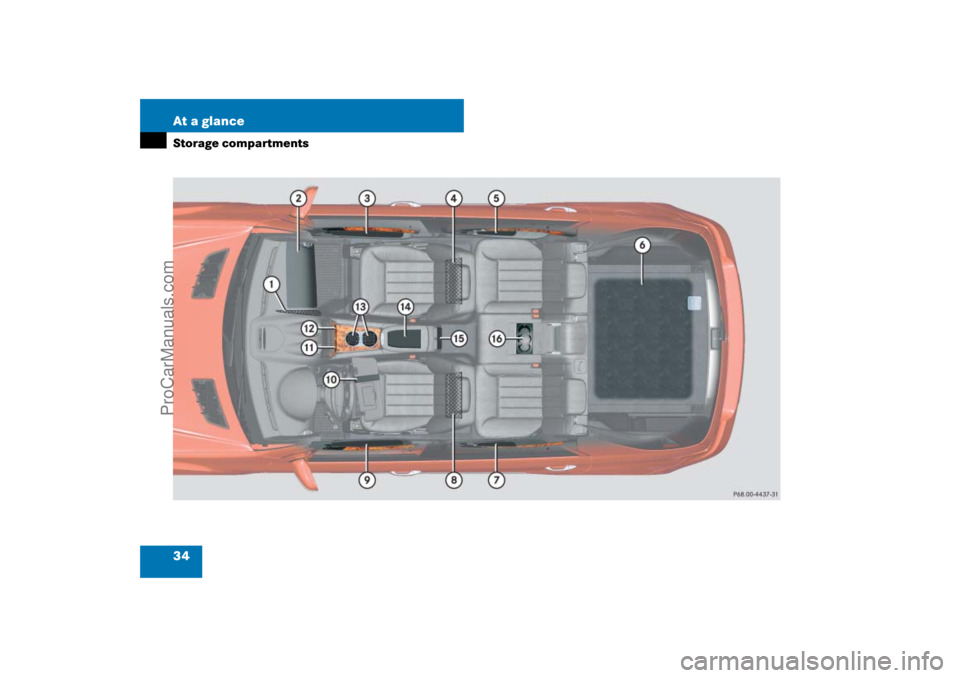 MERCEDES-BENZ M-CLASS 2007 Owners Guide 34 At a glanceStorage compartments
ProCarManuals.com 