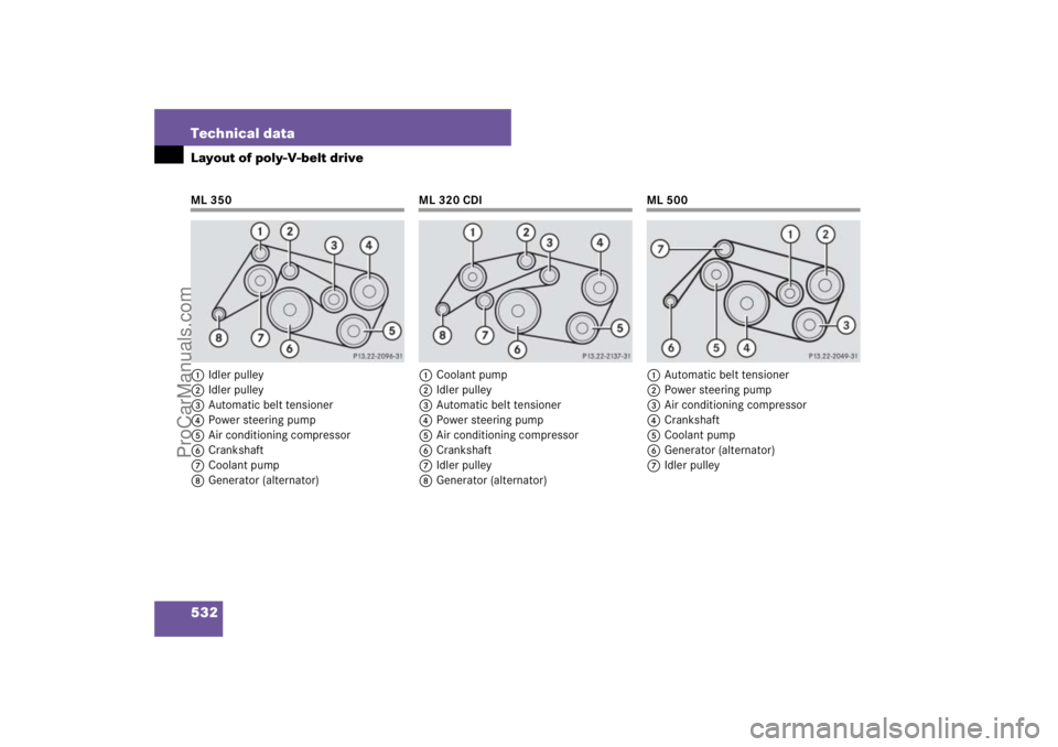 MERCEDES-BENZ M-CLASS 2007  Owners Manual 532 Technical dataLayout of poly-V-belt driveML 350
1Idler pulley
2Idler pulley
3Automatic belt tensioner
4Power steering pump
5Air conditioning compressor
6Crankshaft
7Coolant pump
8Generator (altern