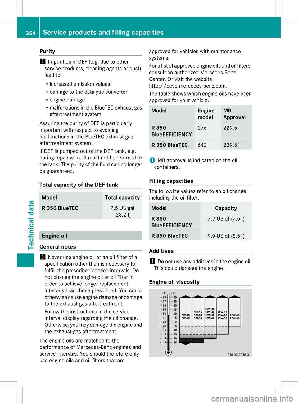 MERCEDES-BENZ R-CLASS FAMILY TOURER 2013 Owners Manual Purity
!
Impurities in DEF (e.g. due to other
service products, cleaning agents or dust)
lead to:
R increased emission values
R damage to the catalytic converter
R engine damage
R malfunctions in the MERCEDES-BENZ R-CLASS FAMILY TOURER 2013 Owners Manual Purity
!
Impurities in DEF (e.g. due to other
service products, cleaning agents or dust)
lead to:
R increased emission values
R damage to the catalytic converter
R engine damage
R malfunctions in the