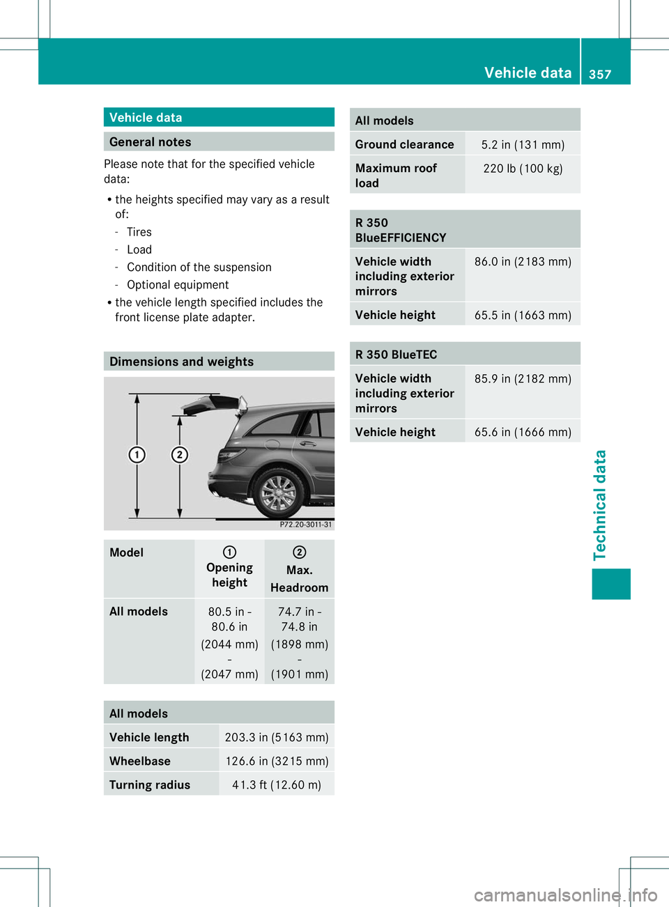 MERCEDES-BENZ R-CLASS FAMILY TOURER 2013 Owners Manual Vehicle data
General notes
Please note thatf or the specified vehicle
data:
R the heights specified may vary as a result
of:
-Tires
- Load
- Condition of the suspension
- Optional equipment
R the vehi MERCEDES-BENZ R-CLASS FAMILY TOURER 2013 Owners Manual Vehicle data
General notes
Please note thatf or the specified vehicle
data:
R the heights specified may vary as a result
of:
-Tires
- Load
- Condition of the suspension
- Optional equipment
R the vehi