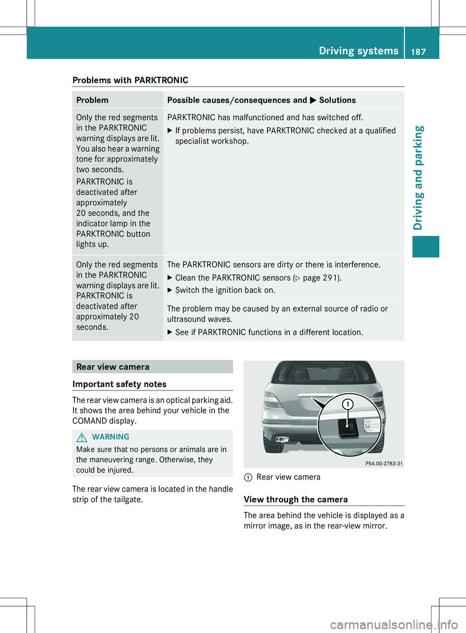 MERCEDES-BENZ R-CLASS FAMILY TOURER 2012 Owners Manual Problems with PARKTRONICProblemPossible causes/consequences and M SolutionsOnly the red segments
in the PARKTRONIC
warning displays are lit.
You also hear a warning
tone for approximately
two seconds. MERCEDES-BENZ R-CLASS FAMILY TOURER 2012 Owners Manual Problems with PARKTRONICProblemPossible causes/consequences and M SolutionsOnly the red segments
in the PARKTRONIC
warning displays are lit.
You also hear a warning
tone for approximately
two seconds.