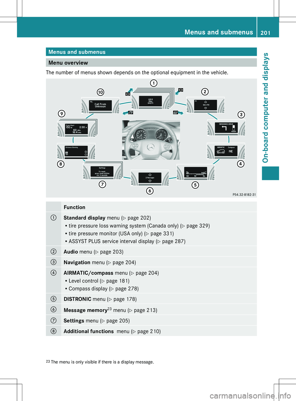 MERCEDES-BENZ R-CLASS FAMILY TOURER 2012 Owners Manual Menus and submenus
Menu overview
The number of menus shown depends on the optional equipment in the vehicle.
Function:Standard display menu (Y page 202)
R tire pressure loss warning system (Canada on MERCEDES-BENZ R-CLASS FAMILY TOURER 2012 Owners Manual Menus and submenus
Menu overview
The number of menus shown depends on the optional equipment in the vehicle.
Function:Standard display menu (Y page 202)
R tire pressure loss warning system (Canada on