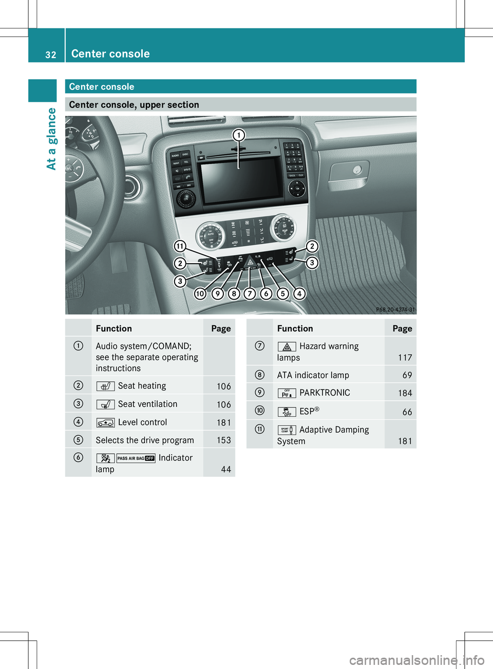 MERCEDES-BENZ R-CLASS FAMILY TOURER 2012 Owners Manual Center console
Center console, upper section
FunctionPage:Audio system/COMAND;
see the separate operating
instructions;c Seat heating106=s Seat ventilation106?Á Level control181ASelects the drive pr MERCEDES-BENZ R-CLASS FAMILY TOURER 2012 Owners Manual Center console
Center console, upper section
FunctionPage:Audio system/COMAND;
see the separate operating
instructions;c Seat heating106=s Seat ventilation106?Á Level control181ASelects the drive pr