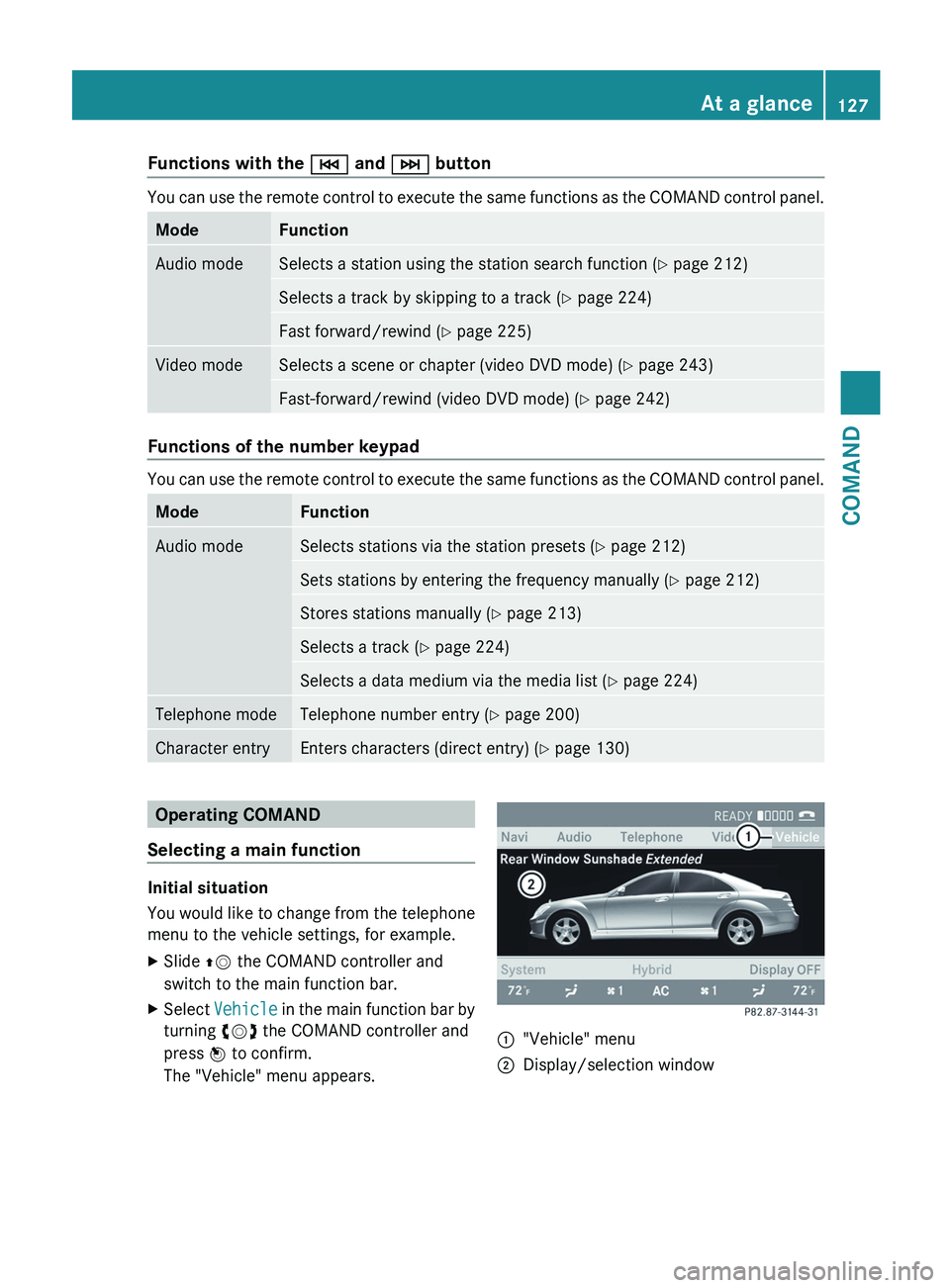 MERCEDES-BENZ S-CLASS SEDAN 2013 Owners Manual Functions with the
E and F buttonYou can use the remote control to execute the same functions as the COMAND control panel.
Mode Function
Audio mode Selects a station using the station search function MERCEDES-BENZ S-CLASS SEDAN 2013 Owners Manual Functions with the
E and F buttonYou can use the remote control to execute the same functions as the COMAND control panel.
Mode Function
Audio mode Selects a station using the station search function