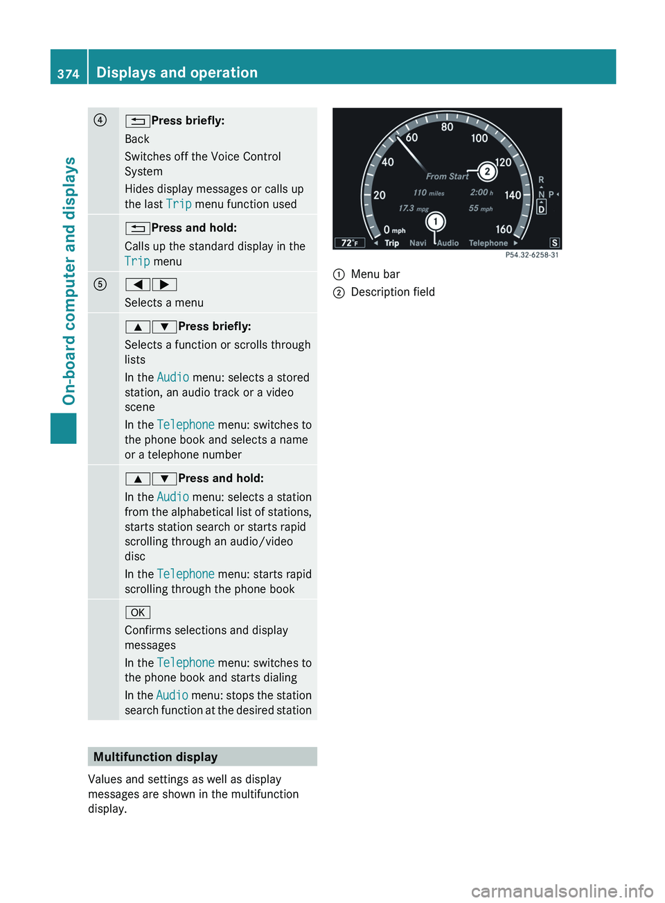 MERCEDES-BENZ S-CLASS SEDAN 2013 Owners Manual ?
%Press briefly:
Back
Switches off the Voice Control
System
Hides display messages or calls up
the last Trip menu function used
%Press and hold:
Calls up the standard display in the
Trip menu
A
=;
Se MERCEDES-BENZ S-CLASS SEDAN 2013 Owners Manual ?
%Press briefly:
Back
Switches off the Voice Control
System
Hides display messages or calls up
the last Trip menu function used
%Press and hold:
Calls up the standard display in the
Trip menu
A
=;
Se
