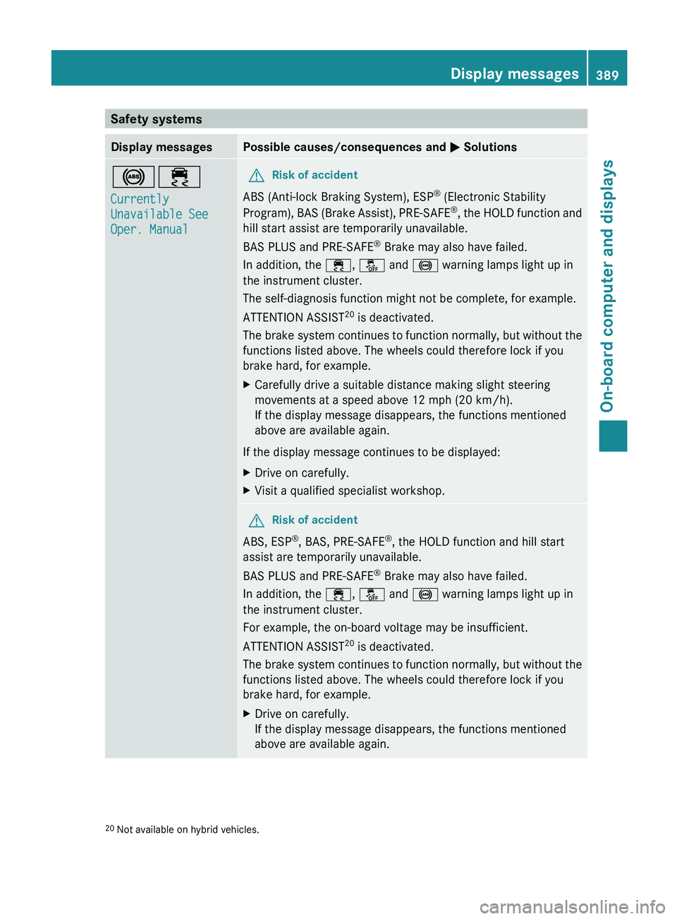 MERCEDES-BENZ S-CLASS SEDAN 2013 Owners Manual Safety systems
Display messages Possible causes/consequences and
M Solutions!÷
Currently
Unavailable See
Oper. Manual G
Risk of accident
ABS (Anti-lock Braking System), ESP ®
(Electronic Stabili MERCEDES-BENZ S-CLASS SEDAN 2013 Owners Manual Safety systems
Display messages Possible causes/consequences and
M Solutions!÷
Currently
Unavailable See
Oper. Manual G
Risk of accident
ABS (Anti-lock Braking System), ESP ®
(Electronic Stabili