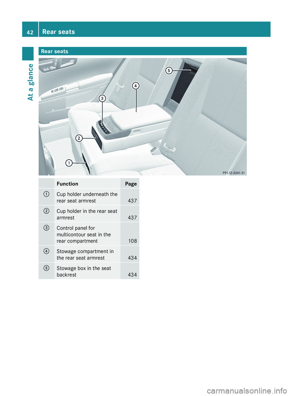 MERCEDES-BENZ S-CLASS SEDAN 2013 Service Manual Rear seats
Function Page
:
Cup holder underneath the
rear seat armrest
437
;
Cup holder in the rear seat
armrest
437
=
Control panel for
multicontour seat in the
rear compartment
108
?
Stowage compart MERCEDES-BENZ S-CLASS SEDAN 2013 Service Manual Rear seats
Function Page
:
Cup holder underneath the
rear seat armrest
437
;
Cup holder in the rear seat
armrest
437
=
Control panel for
multicontour seat in the
rear compartment
108
?
Stowage compart