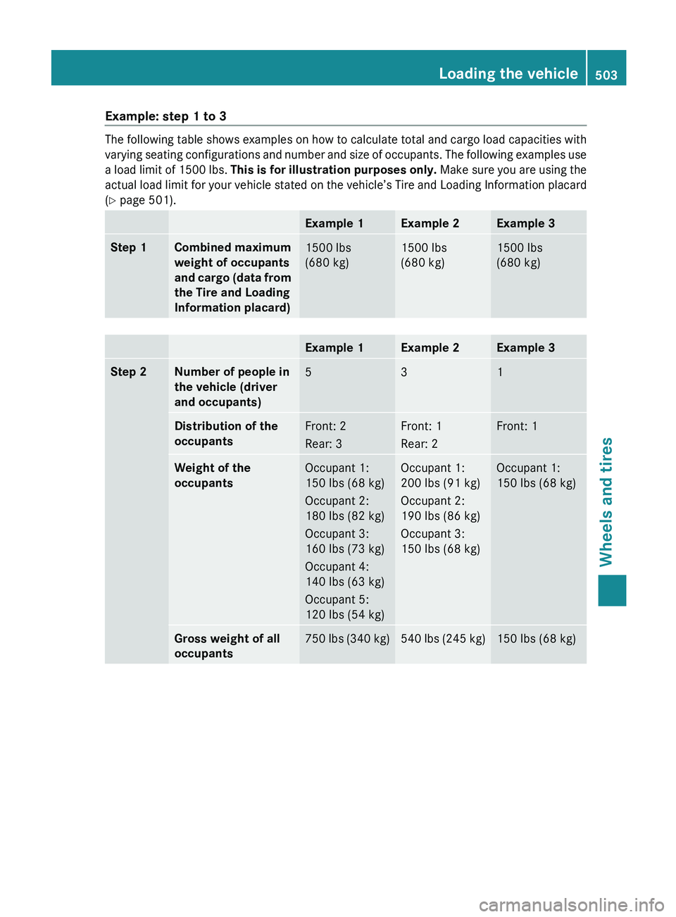 MERCEDES-BENZ S-CLASS SEDAN 2013  Owners Manual Example: step 1 to 3
The following table shows examples on how to calculate total and cargo load capacities with
varying 
seating configurations and number and size of occupants. The following example