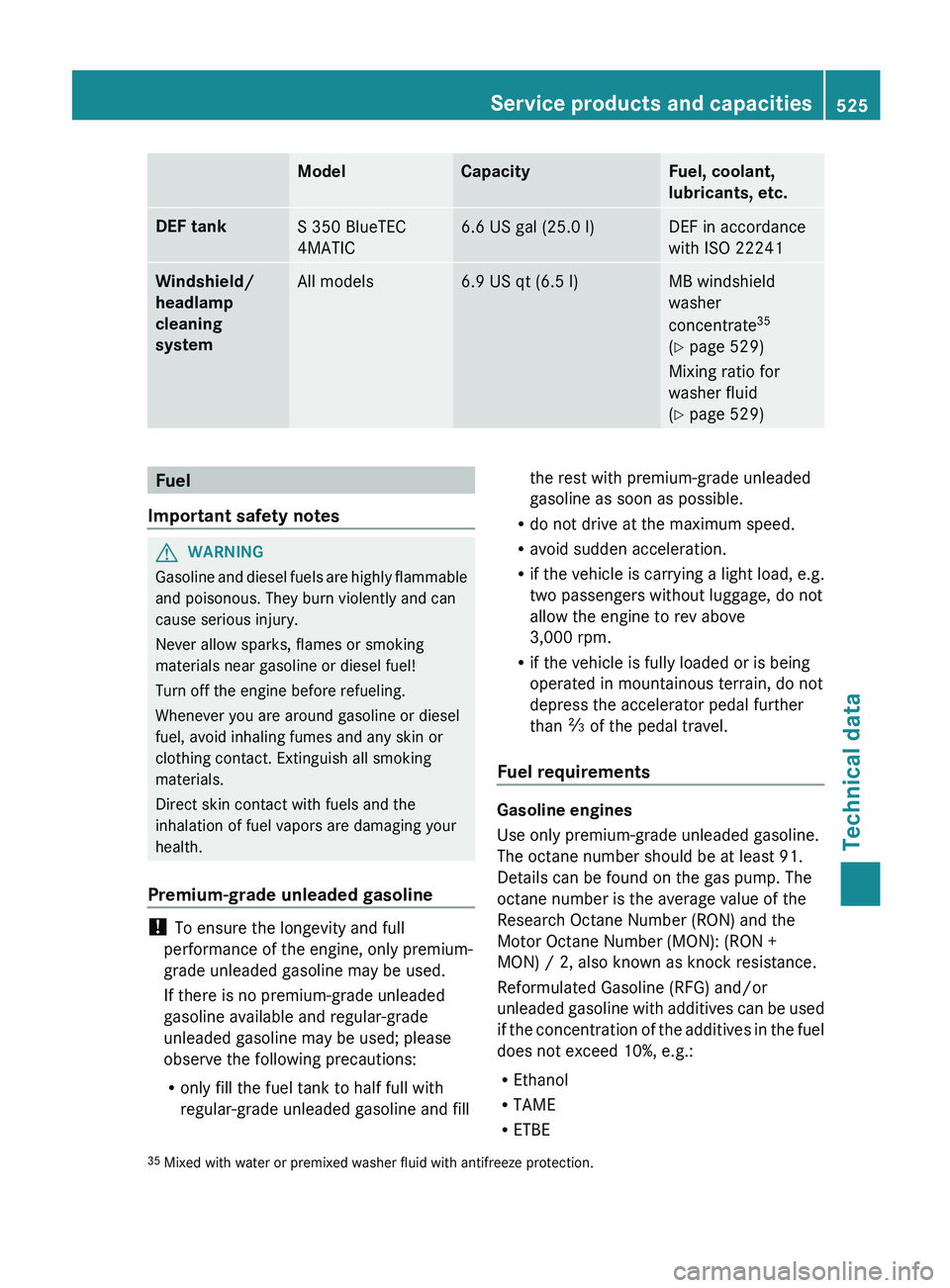 MERCEDES-BENZ S-CLASS SEDAN 2013  Owners Manual Model Capacity Fuel, coolant,
lubricants, etc.
DEF tank
S 350 BlueTEC
4MATIC 6.6 US gal (25.0 l) DEF in accordance
with ISO 22241
Windshield/
headlamp 
cleaning 
system
All models 6.9 US qt (6.5 l) MB