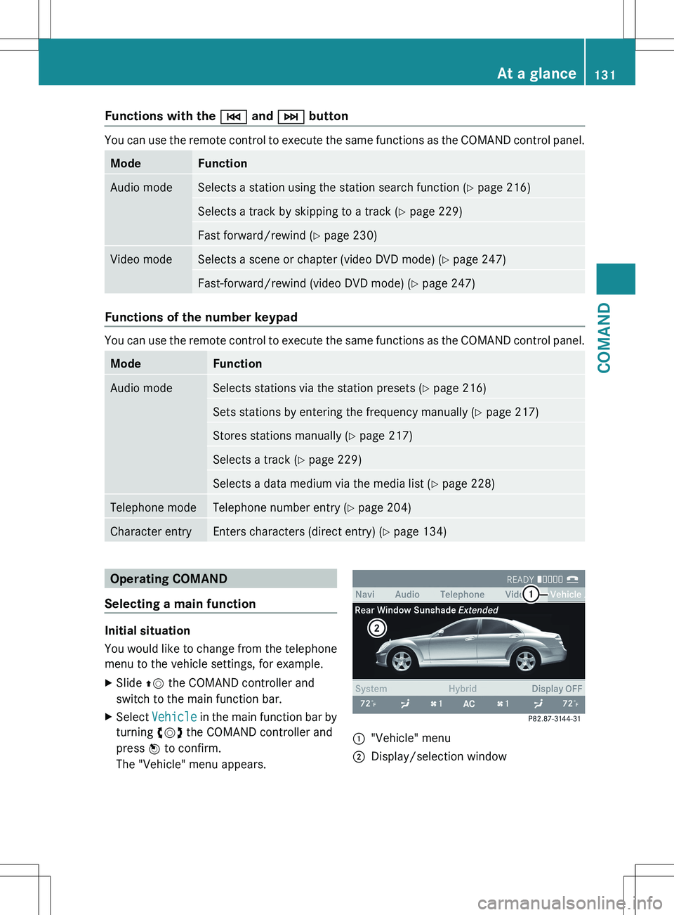 MERCEDES-BENZ S-CLASS SEDAN 2012 Owners Manual Functions with the E and F button
You can use the remote control to execute the same functions as the COMAND control panel.
ModeFunctionAudio modeSelects a station using the station search function ( MERCEDES-BENZ S-CLASS SEDAN 2012 Owners Manual Functions with the E and F button
You can use the remote control to execute the same functions as the COMAND control panel.
ModeFunctionAudio modeSelects a station using the station search function (