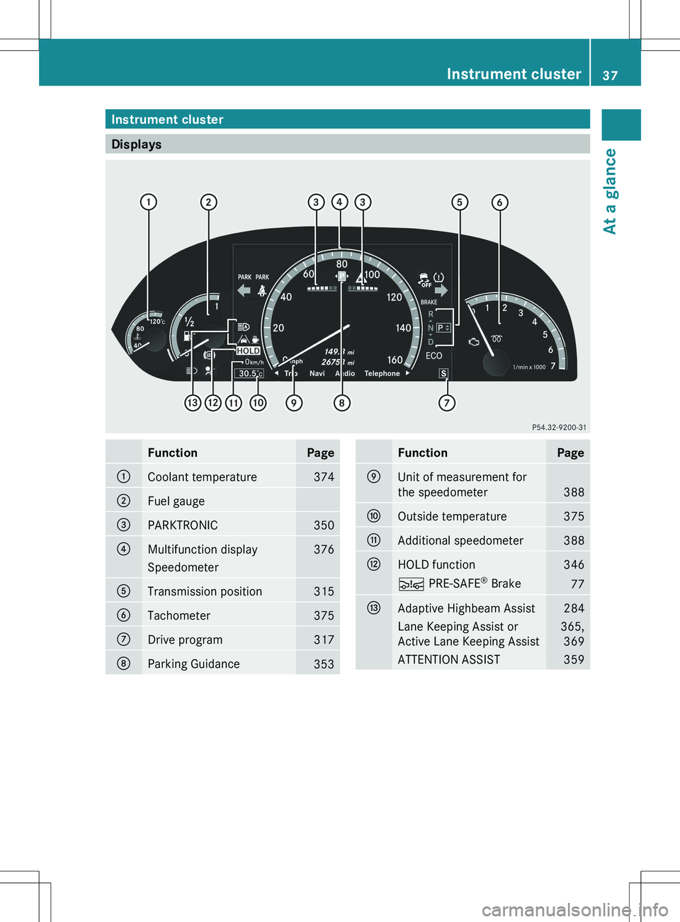 MERCEDES-BENZ S-CLASS SEDAN 2012 Owners Guide Instrument cluster
Displays
FunctionPage:Coolant temperature374;Fuel gauge=PARKTRONIC350?Multifunction display376SpeedometerATransmission position315BTachometer375CDrive program317DParking Guidance353