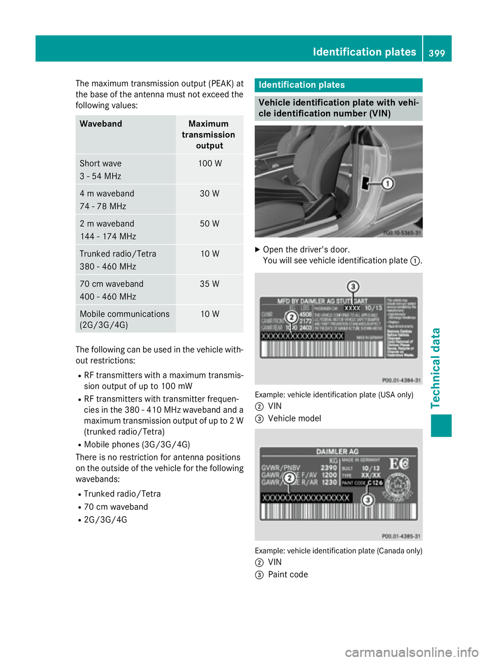 MERCEDES-BENZ S-COUPE 2016 Owners Manual The maximum transmission output (PEAK) at
the base of the antenna must not exceed the
following values:
WavebandMaximum
transmission output
Short wave
3 - 54 MHz100 W
4 m waveband
74 - 78 MHz30 W
2 m MERCEDES-BENZ S-COUPE 2016 Owners Manual The maximum transmission output (PEAK) at
the base of the antenna must not exceed the
following values:
WavebandMaximum
transmission output
Short wave
3 - 54 MHz100 W
4 m waveband
74 - 78 MHz30 W
2 m