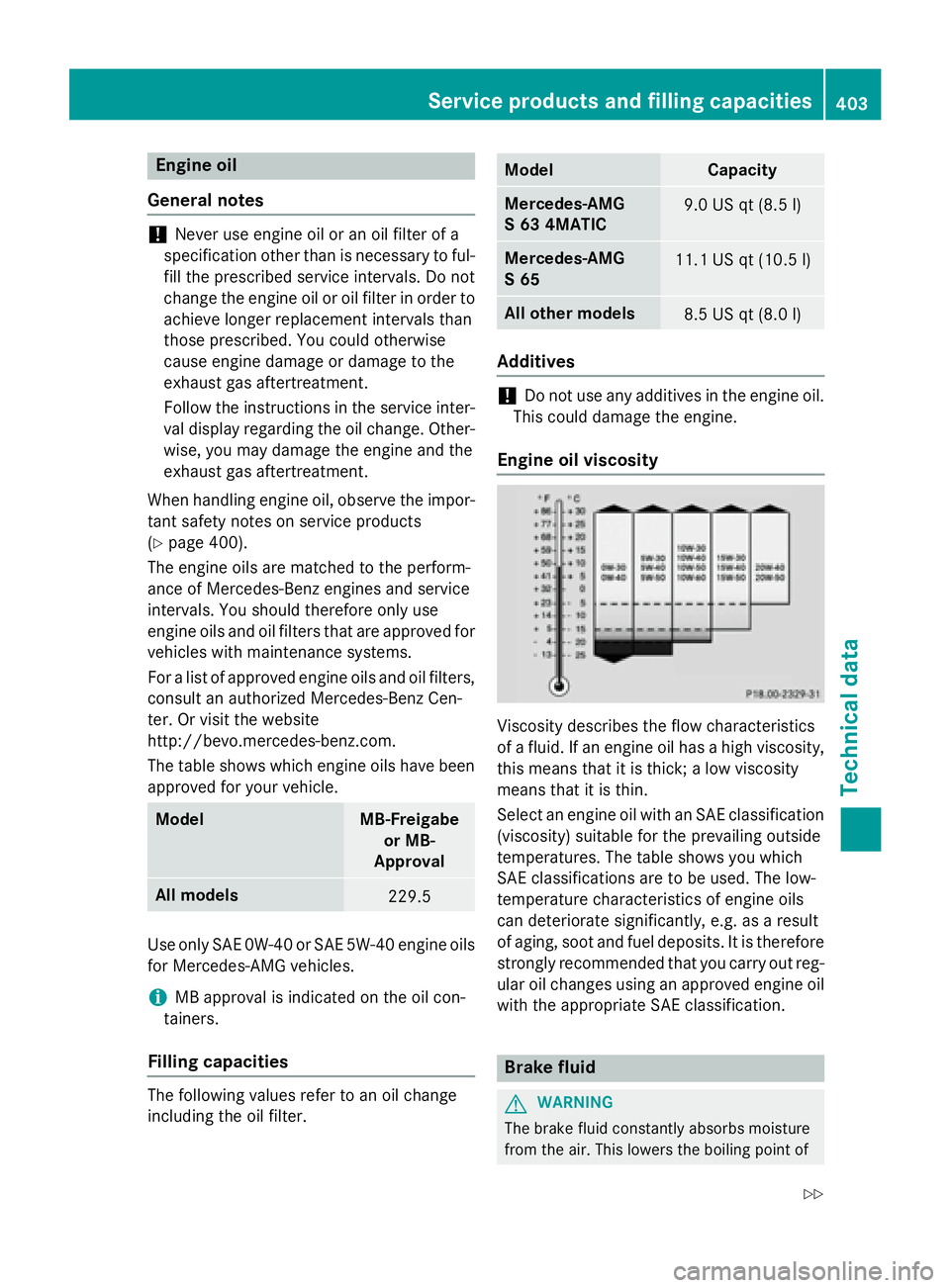 MERCEDES-BENZ S-COUPE 2016 Owners Manual Engine oil
General notes
!Never use engine oil or an oil filter of a
specification other than is necessary to ful- fill the prescribed service intervals. Do not
change the engine oil or oil filter in MERCEDES-BENZ S-COUPE 2016 Owners Manual Engine oil
General notes
!Never use engine oil or an oil filter of a
specification other than is necessary to ful- fill the prescribed service intervals. Do not
change the engine oil or oil filter in