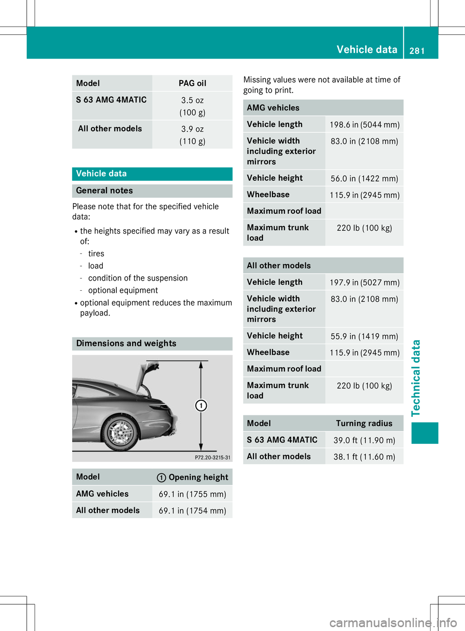 MERCEDES-BENZ S-COUPE 2015 Owners Manual ModelPAG oil
S 63 AMG 4MATIC3.5 oz
(100 g)
All ot her models3.9 oz
(110 g)
Vehicle data
General notes
Please note that for the specified vehicle
data:
R the heights specified may vary as a resultof:
MERCEDES-BENZ S-COUPE 2015 Owners Manual ModelPAG oil
S 63 AMG 4MATIC3.5 oz
(100 g)
All ot her models3.9 oz
(110 g)
Vehicle data
General notes
Please note that for the specified vehicle
data:
R the heights specified may vary as a resultof: