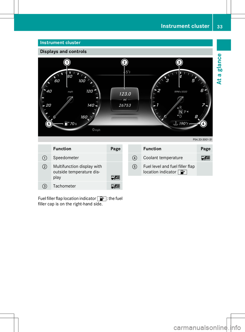 MERCEDES-BENZ S-COUPE 2015 Owners Guide Instrument cluster
Displays and controls
FunctionPage
:Speedometer
;Multifunction display with
outside temperature dis-play
~
=Tachometer~
FunctionPage
?Coolant temperature~
AFuel level and fuel fill MERCEDES-BENZ S-COUPE 2015 Owners Guide Instrument cluster
Displays and controls
FunctionPage
:Speedometer
;Multifunction display with
outside temperature dis-play
~
=Tachometer~
FunctionPage
?Coolant temperature~
AFuel level and fuel fill
