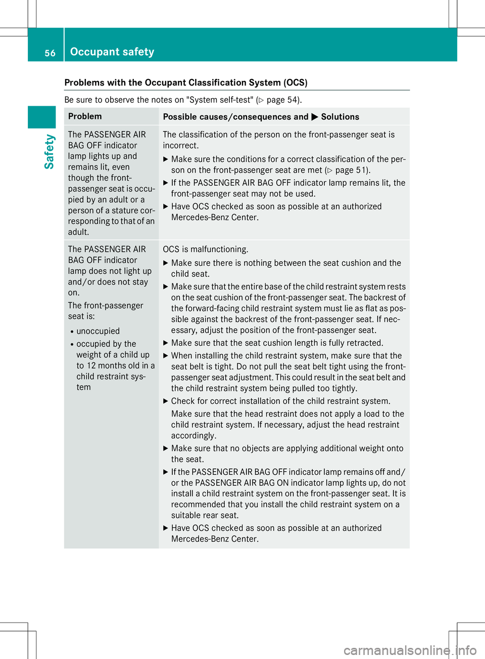 MERCEDES-BENZ S-COUPE 2015 Workshop Manual Problems with the Occupant Classification System (OCS)
Be sure to observe the notes on "System self-test" (Ypage 54).
ProblemPossible causes/consequences and MSolutions
The PASSENGER AIR
BAG MERCEDES-BENZ S-COUPE 2015 Workshop Manual Problems with the Occupant Classification System (OCS)
Be sure to observe the notes on "System self-test" (Ypage 54).
ProblemPossible causes/consequences and MSolutions
The PASSENGER AIR
BAG