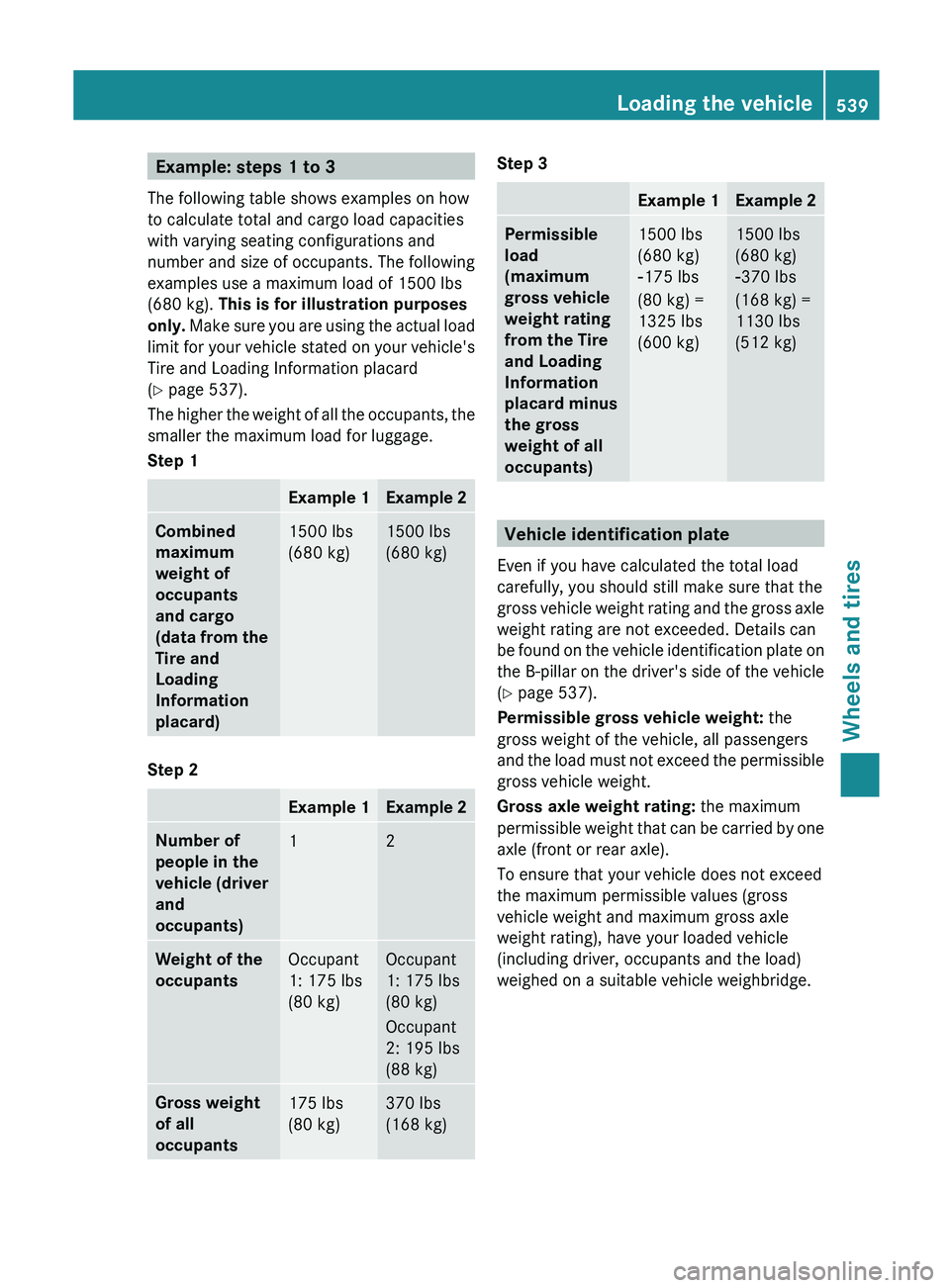 MERCEDES-BENZ SL-CLASS ROADSTER 2013  Owners Manual Example: steps 1 to 3
The following table shows examples on how
to calculate total and cargo load capacities
with varying seating configurations and
number and size of occupants. The following
example