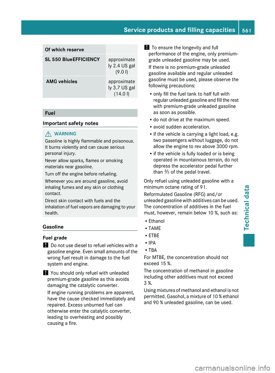 MERCEDES-BENZ SL-CLASS ROADSTER 2013 Owners Manual Of which reserve
SL 550 BlueEFFICIENCY
approximate
ly 2.4 US gal (9.0 l) AMG vehicles
approximate
ly 3.7 US gal (14.0 l) Fuel
Important safety notes G
WARNING
Gasoline is highly flammable and poisono MERCEDES-BENZ SL-CLASS ROADSTER 2013 Owners Manual Of which reserve
SL 550 BlueEFFICIENCY
approximate
ly 2.4 US gal (9.0 l) AMG vehicles
approximate
ly 3.7 US gal (14.0 l) Fuel
Important safety notes G
WARNING
Gasoline is highly flammable and poisono