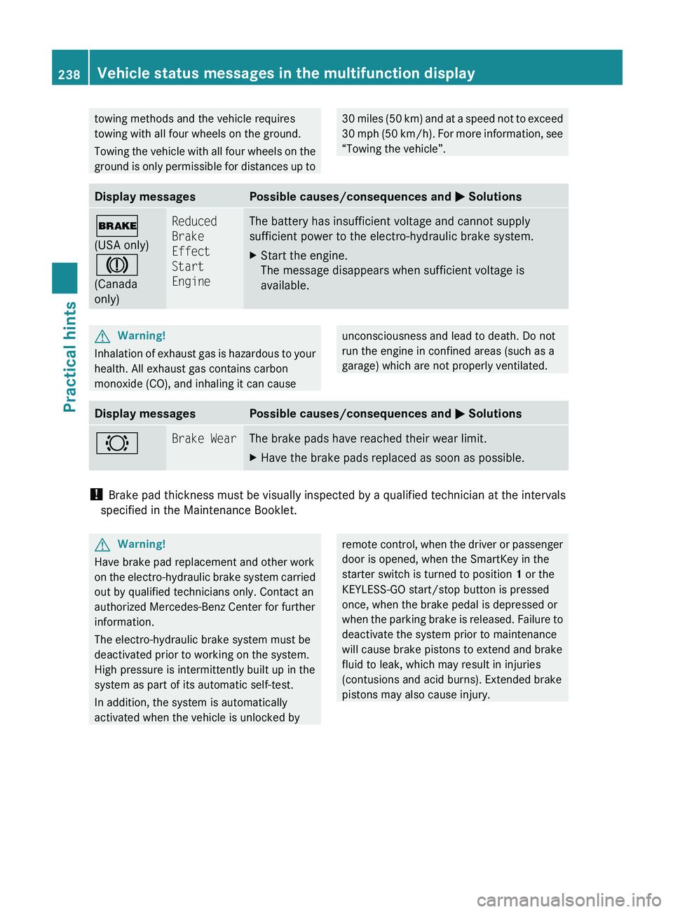 MERCEDES-BENZ SL-CLASS ROADSTER 2012 Owners Manual towing methods and the vehicle requires
towing with all four wheels on the ground.
Towing the vehicle with all four wheels on the
ground is only permissible for distances up to30 miles (50 km) and at MERCEDES-BENZ SL-CLASS ROADSTER 2012 Owners Manual towing methods and the vehicle requires
towing with all four wheels on the ground.
Towing the vehicle with all four wheels on the
ground is only permissible for distances up to30 miles (50 km) and at