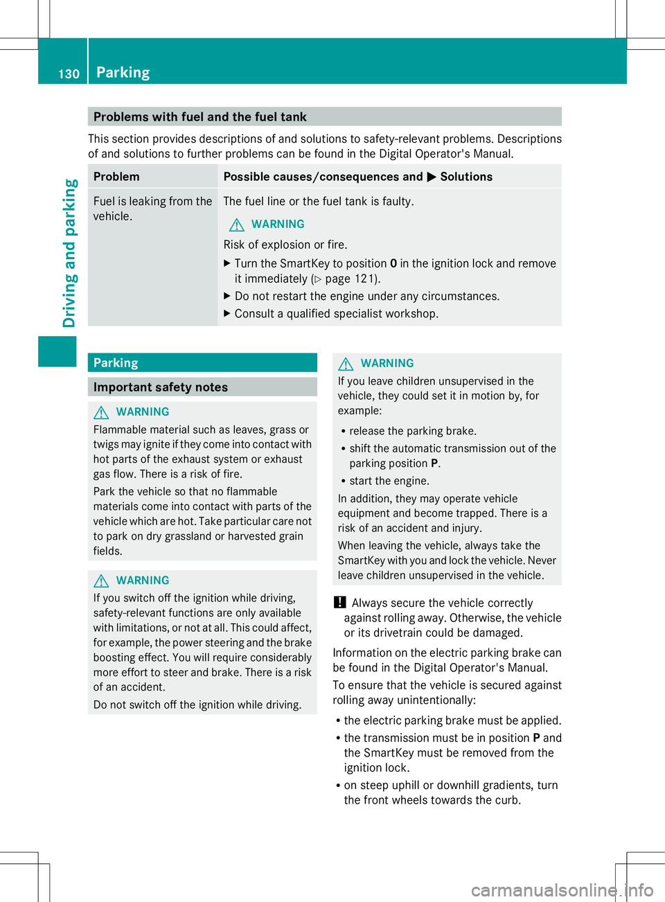 MERCEDES-BENZ SL-CLASS ROADSTER 2014 Owners Manual Problems with fuel and the fuel tank
This section provides descriptions of and solutions to safety-relevant problems. Descriptions
of and solutions to further problems can be found in the Digital Oper MERCEDES-BENZ SL-CLASS ROADSTER 2014 Owners Manual Problems with fuel and the fuel tank
This section provides descriptions of and solutions to safety-relevant problems. Descriptions
of and solutions to further problems can be found in the Digital Oper