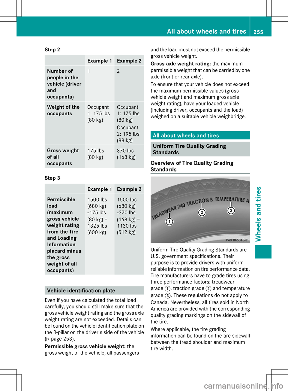MERCEDES-BENZ SL-CLASS ROADSTER 2014 Owners Manual Step 2
Example 1 Example 2
Number of
people in the
vehicle (driver
and
occupants)
1 2
Weight of the
occupants
Occupant
1: 175 lbs
(80 kg) Occupant
1: 175 lbs
(80 kg)
Occupant
2: 195 lbs
(88 kg)
Gross MERCEDES-BENZ SL-CLASS ROADSTER 2014 Owners Manual Step 2
Example 1 Example 2
Number of
people in the
vehicle (driver
and
occupants)
1 2
Weight of the
occupants
Occupant
1: 175 lbs
(80 kg) Occupant
1: 175 lbs
(80 kg)
Occupant
2: 195 lbs
(88 kg)
Gross