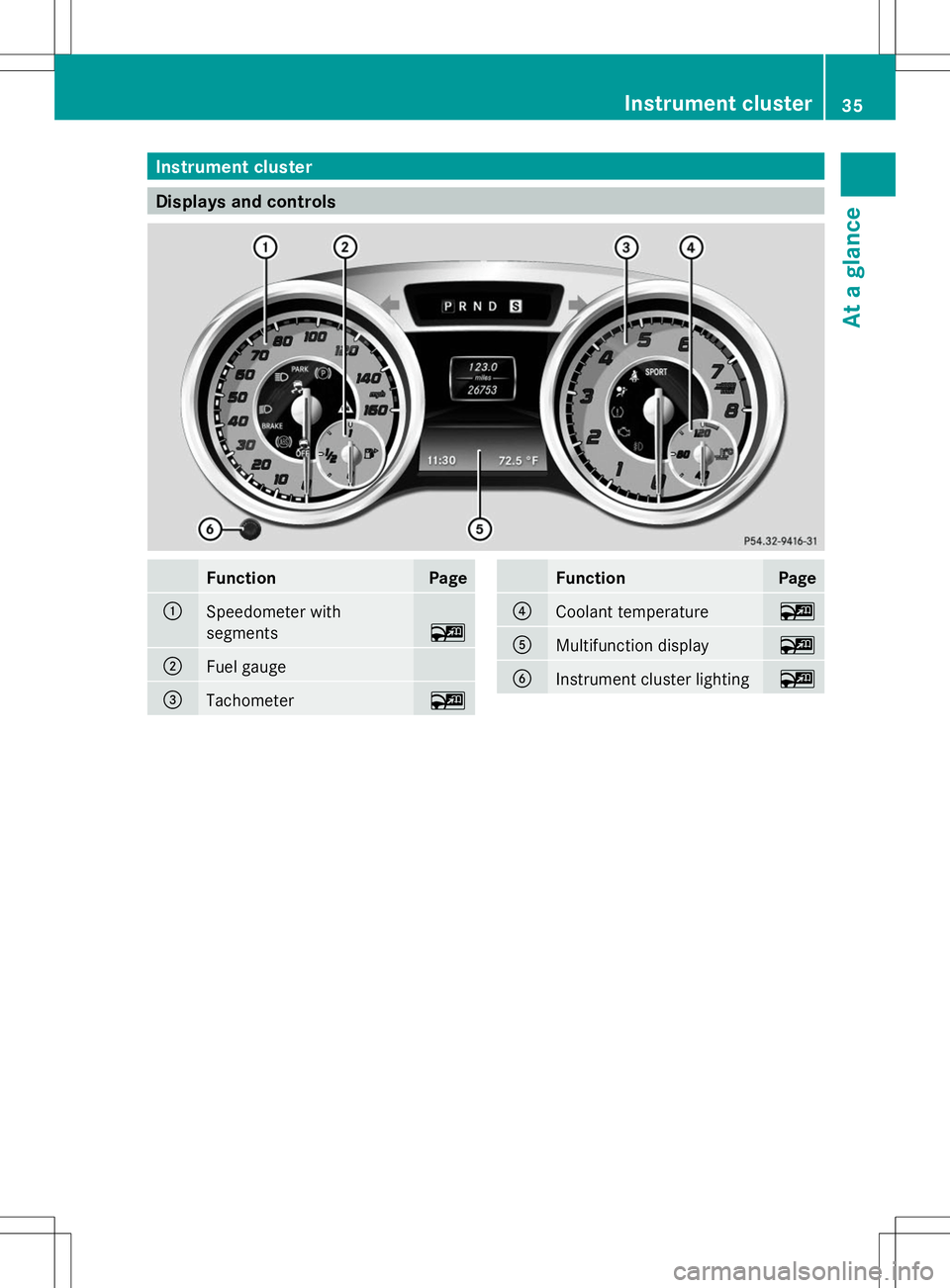 MERCEDES-BENZ SL-CLASS ROADSTER 2014 Owners Guide Instrument cluster
Displays and controls
Function Page
:
Speedometer with
segments
~
;
Fuel gauge
=
Tachometer ~ Function Page
?
Coolant temperature ~
A
Multifunction display ~
B
Instrument cluster li MERCEDES-BENZ SL-CLASS ROADSTER 2014 Owners Guide Instrument cluster
Displays and controls
Function Page
:
Speedometer with
segments
~
;
Fuel gauge
=
Tachometer ~ Function Page
?
Coolant temperature ~
A
Multifunction display ~
B
Instrument cluster li