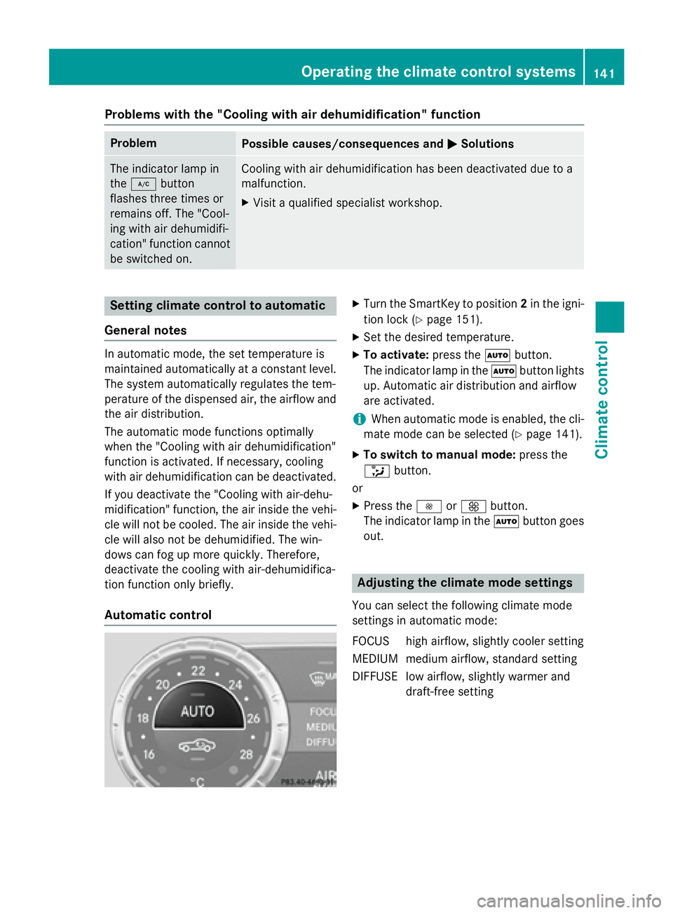 MERCEDES-BENZ SL-CLASS ROADSTER 2016  Owners Manual Problems with the "Cooling with air dehumidification" function
ProblemPossible causes/consequences andMSolutions
The indicator lamp in
the¿ button
flashes three times or
remains off. The "