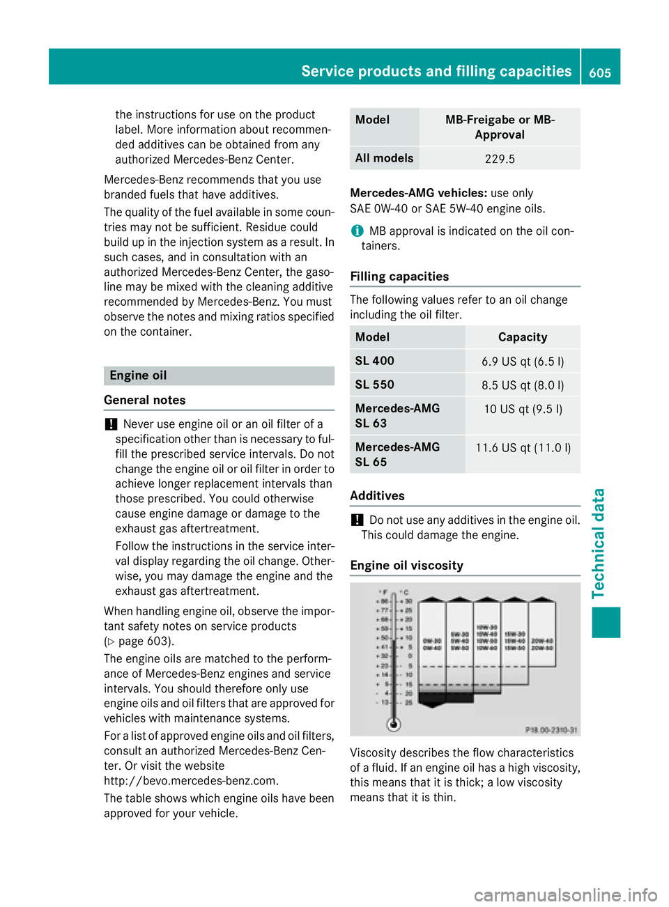 MERCEDES-BENZ SL-CLASS ROADSTER 2016 Owners Manual the instructions for use on the product
label. More information about recommen-
ded additives can be obtained from any
authorized Mercedes-Benz Center.
Mercedes-Benz recommends that you use
branded fu MERCEDES-BENZ SL-CLASS ROADSTER 2016 Owners Manual the instructions for use on the product
label. More information about recommen-
ded additives can be obtained from any
authorized Mercedes-Benz Center.
Mercedes-Benz recommends that you use
branded fu